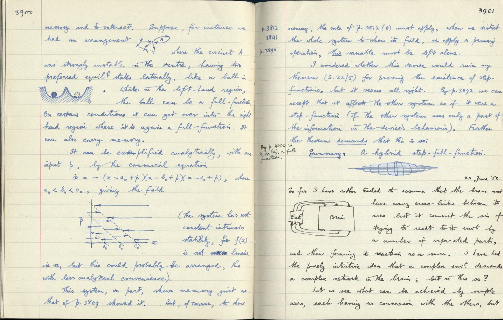 This image is copyright 1972, 2008 © 2008 The Estate of W. Ross Ashby