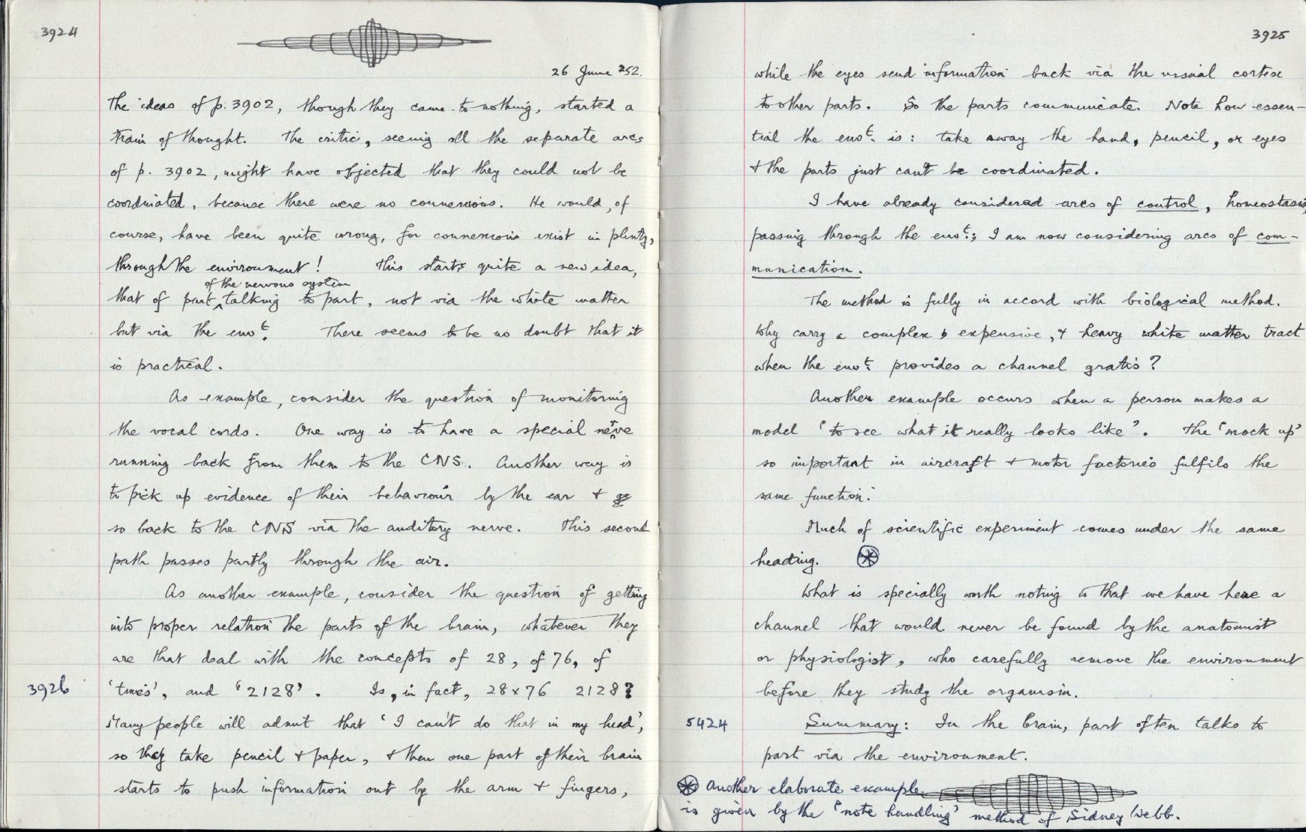 This image is copyright 1972, 2008 © 2008 The Estate of W. Ross Ashby