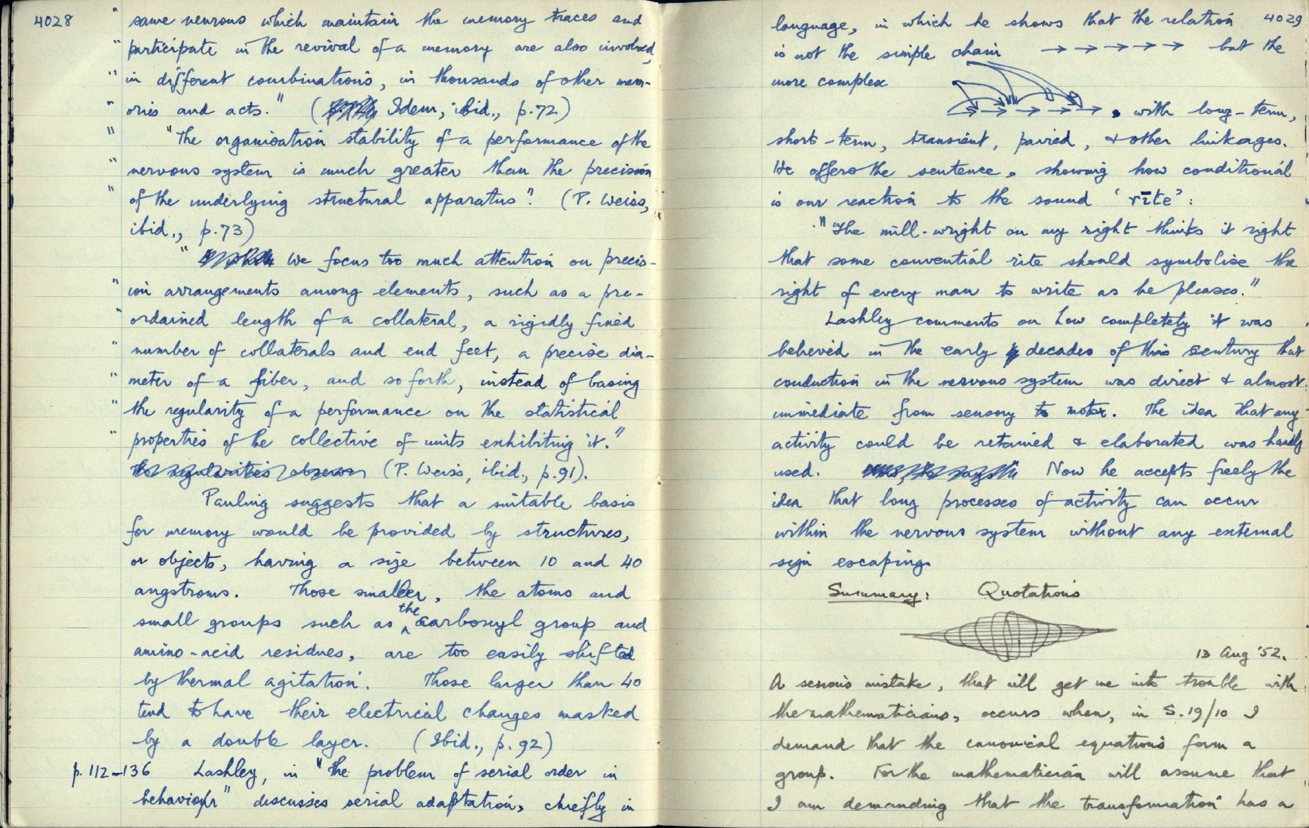 This image is copyright 1972, 2008 © 2008 The Estate of W. Ross Ashby