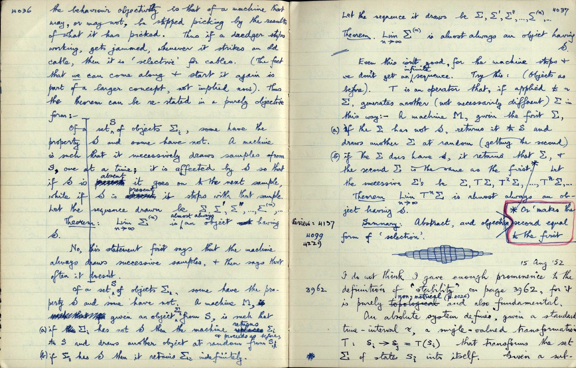 This image is copyright 1972, 2008 © 2008 The Estate of W. Ross Ashby