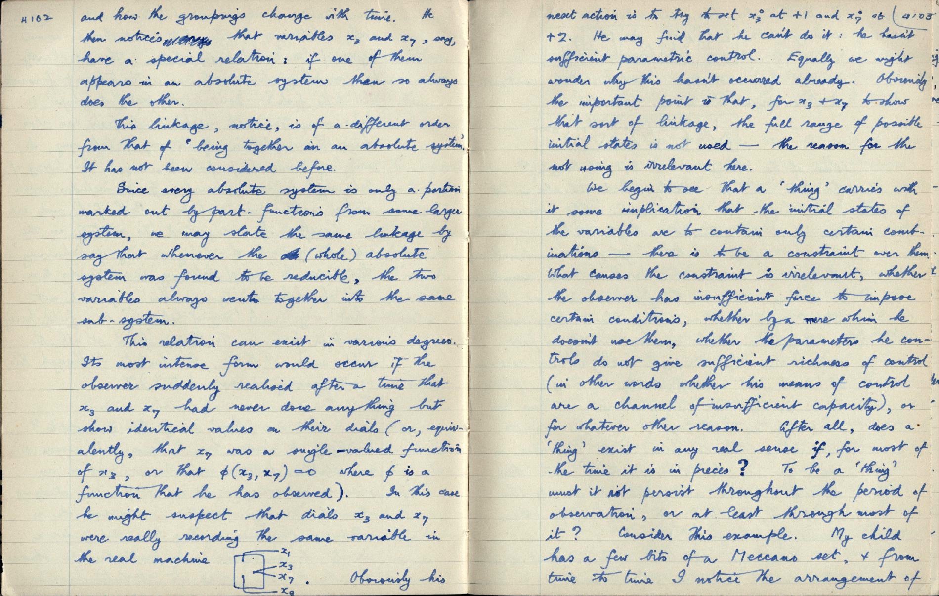 This image is copyright 1972, 2008 © 2008 The Estate of W. Ross Ashby