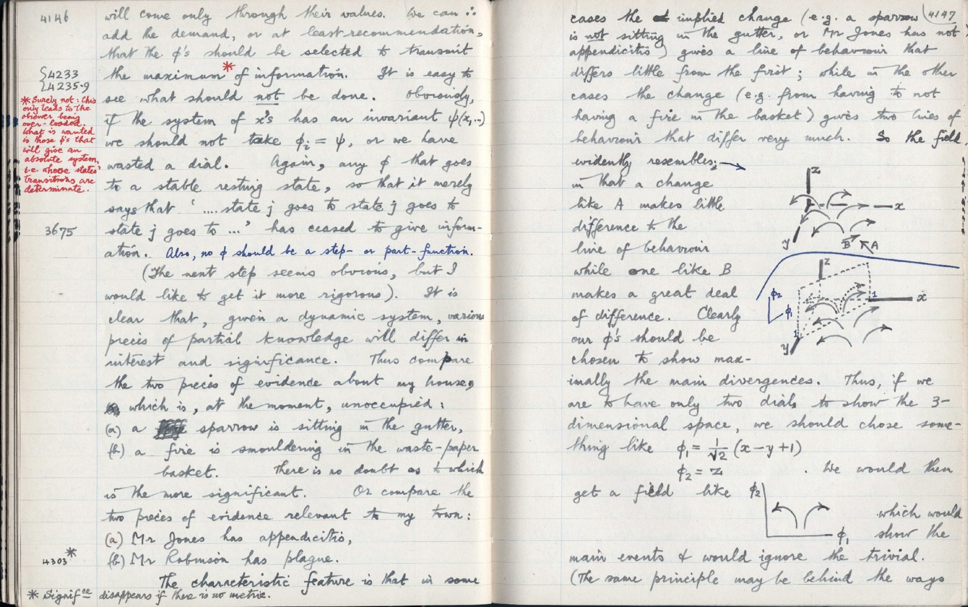 This image is copyright 1972, 2008 © 2008 The Estate of W. Ross Ashby