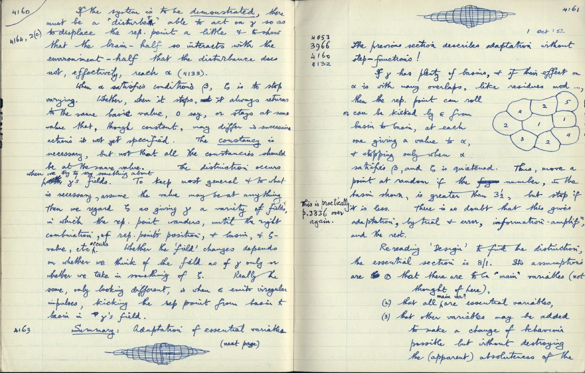 This image is copyright 1972, 2008 © 2008 The Estate of W. Ross Ashby