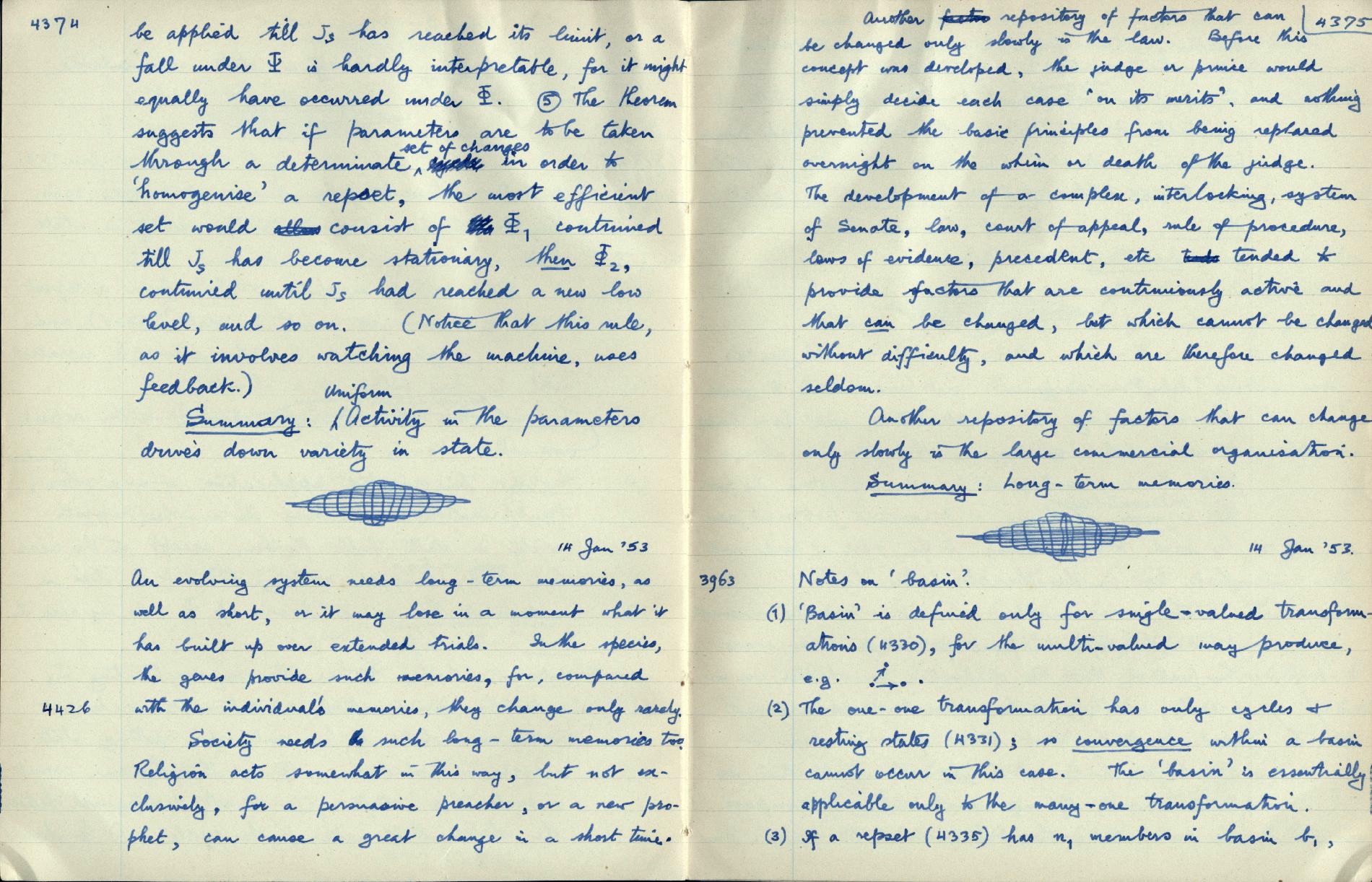 This image is copyright 1972, 2008 © 2008 The Estate of W. Ross Ashby