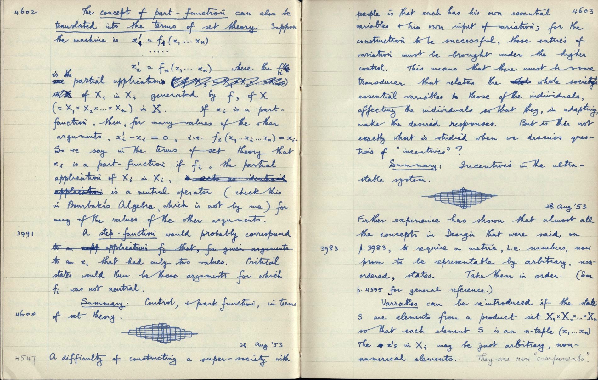 This image is copyright 1972, 2008 © 2008 The Estate of W. Ross Ashby