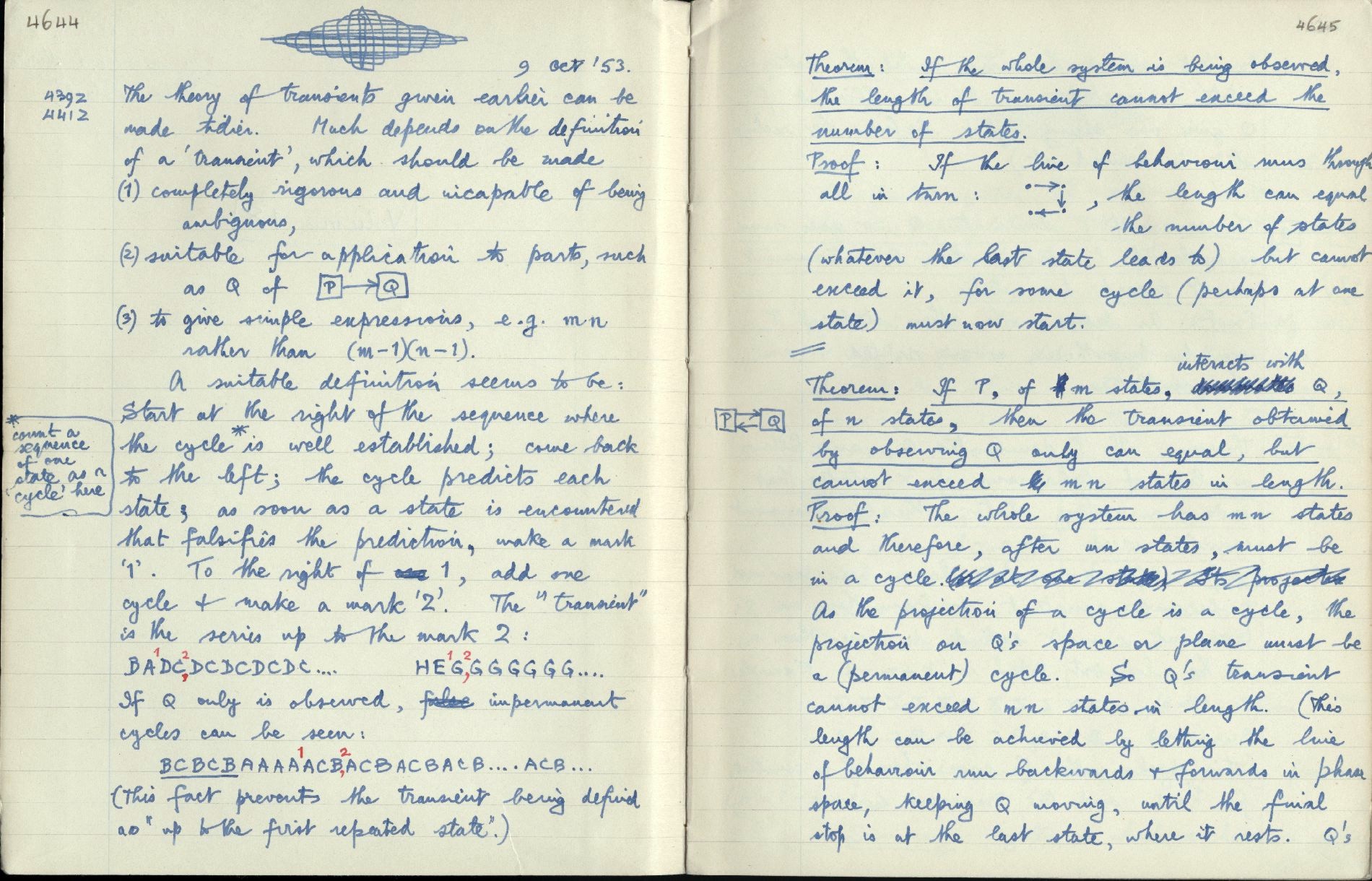 This image is copyright 1972, 2008 © 2008 The Estate of W. Ross Ashby