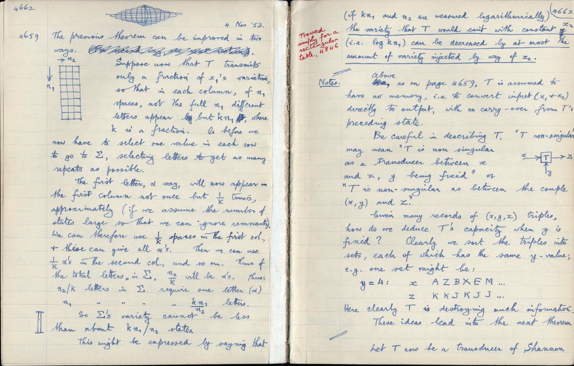 This image is copyright 1972, 2008 © 2008 The Estate of W. Ross Ashby