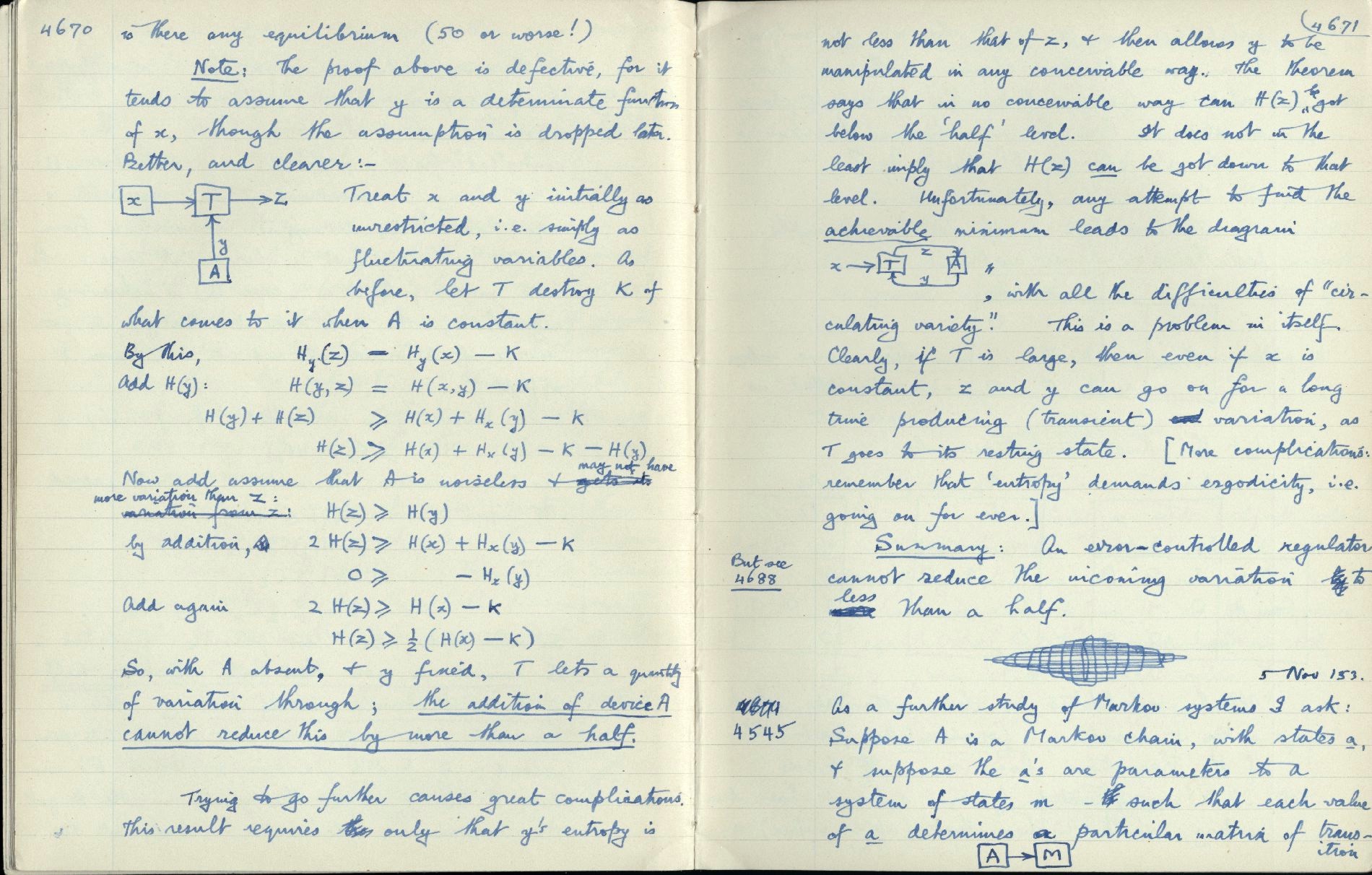 This image is copyright 1972, 2008 © 2008 The Estate of W. Ross Ashby