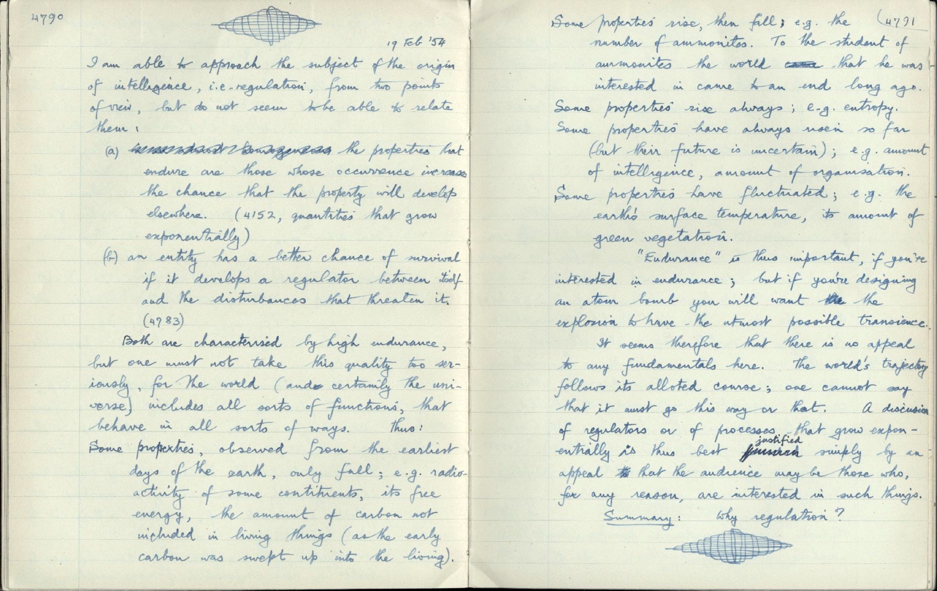 This image is copyright 1972, 2008 © 2008 The Estate of W. Ross Ashby