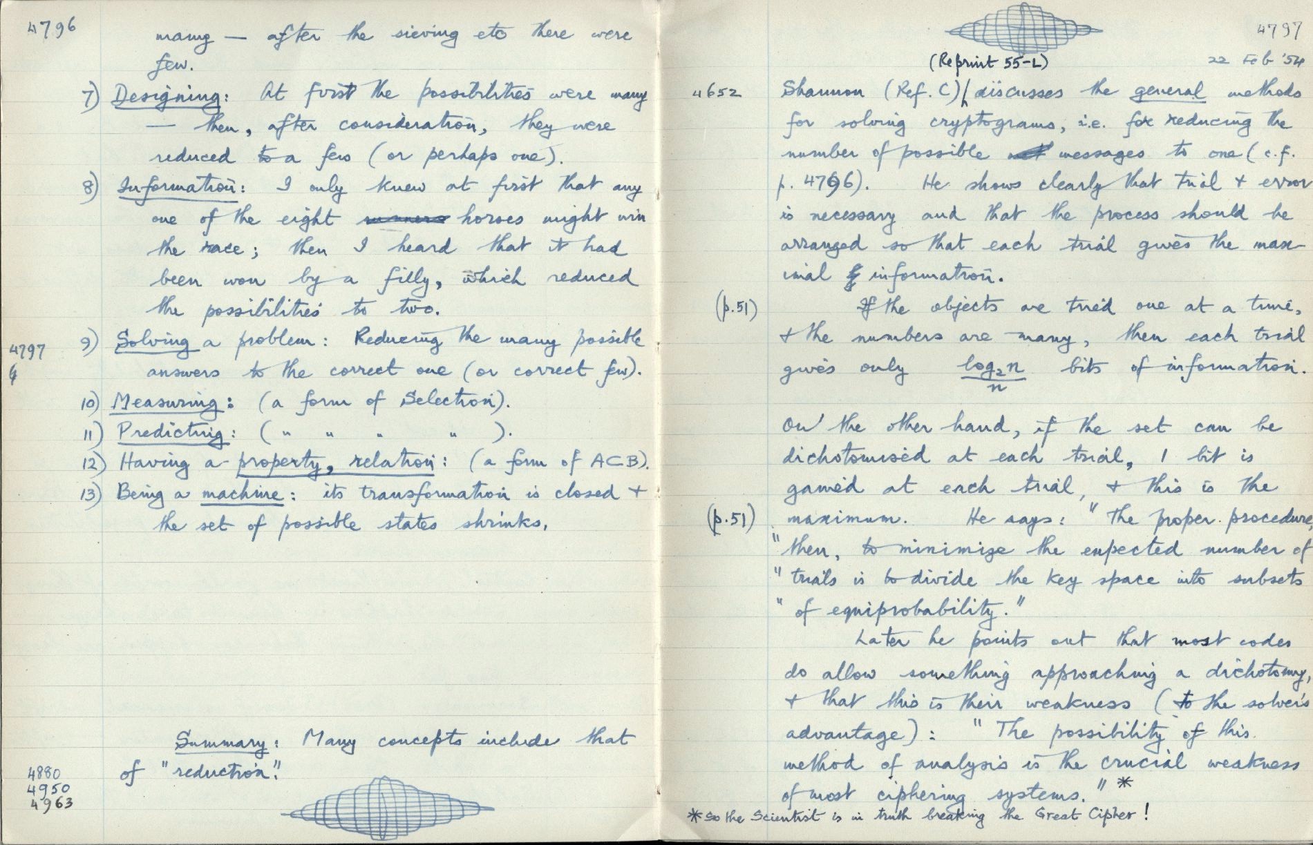 This image is copyright 1972, 2008 © 2008 The Estate of W. Ross Ashby