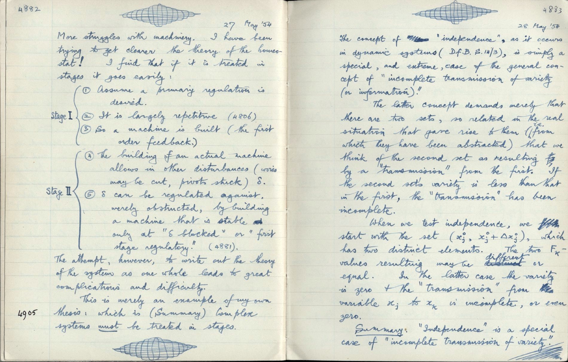 This image is copyright 1972, 2008 © 2008 The Estate of W. Ross Ashby