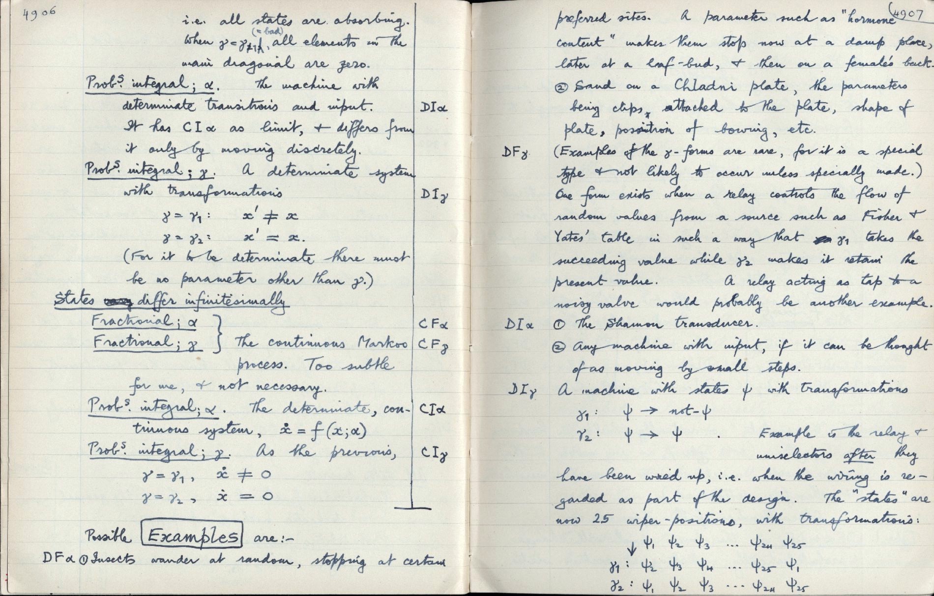 This image is copyright 1972, 2008 © 2008 The Estate of W. Ross Ashby