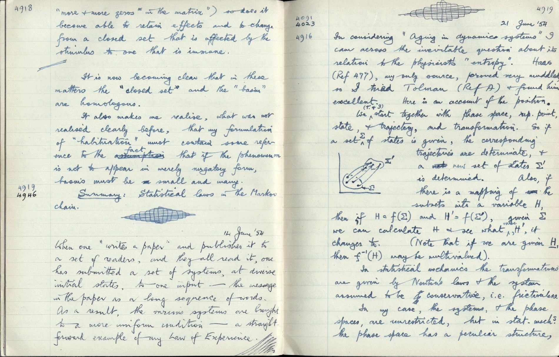 This image is copyright 1972, 2008 © 2008 The Estate of W. Ross Ashby