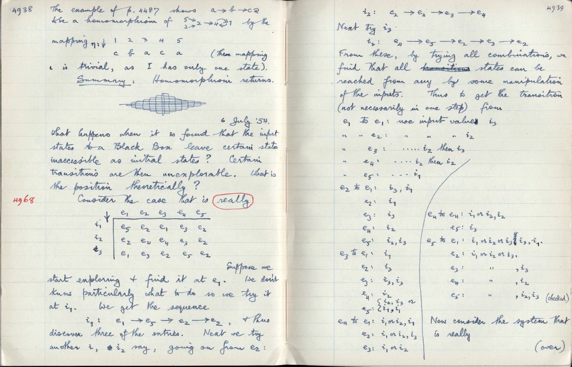 This image is copyright 1972, 2008 © 2008 The Estate of W. Ross Ashby