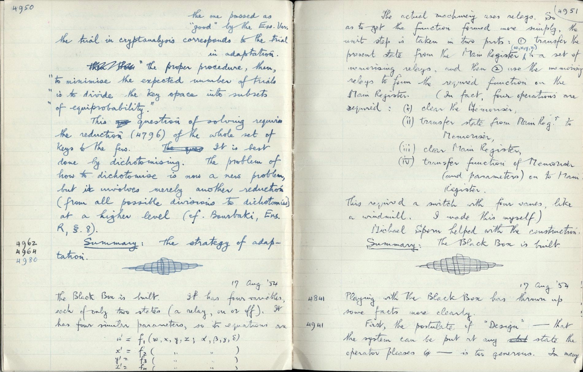 This image is copyright 1972, 2008 © 2008 The Estate of W. Ross Ashby