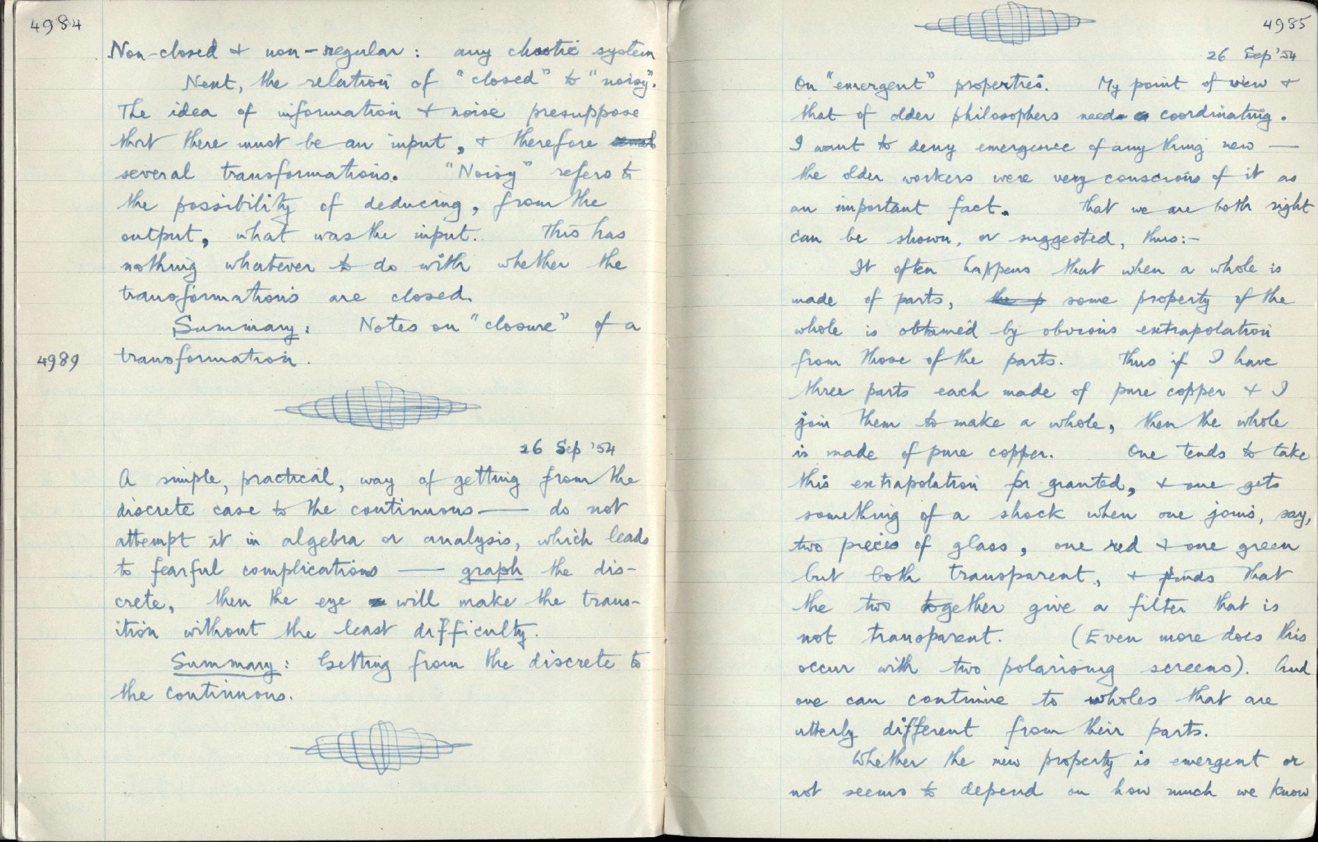 This image is copyright 1972, 2008 © 2008 The Estate of W. Ross Ashby