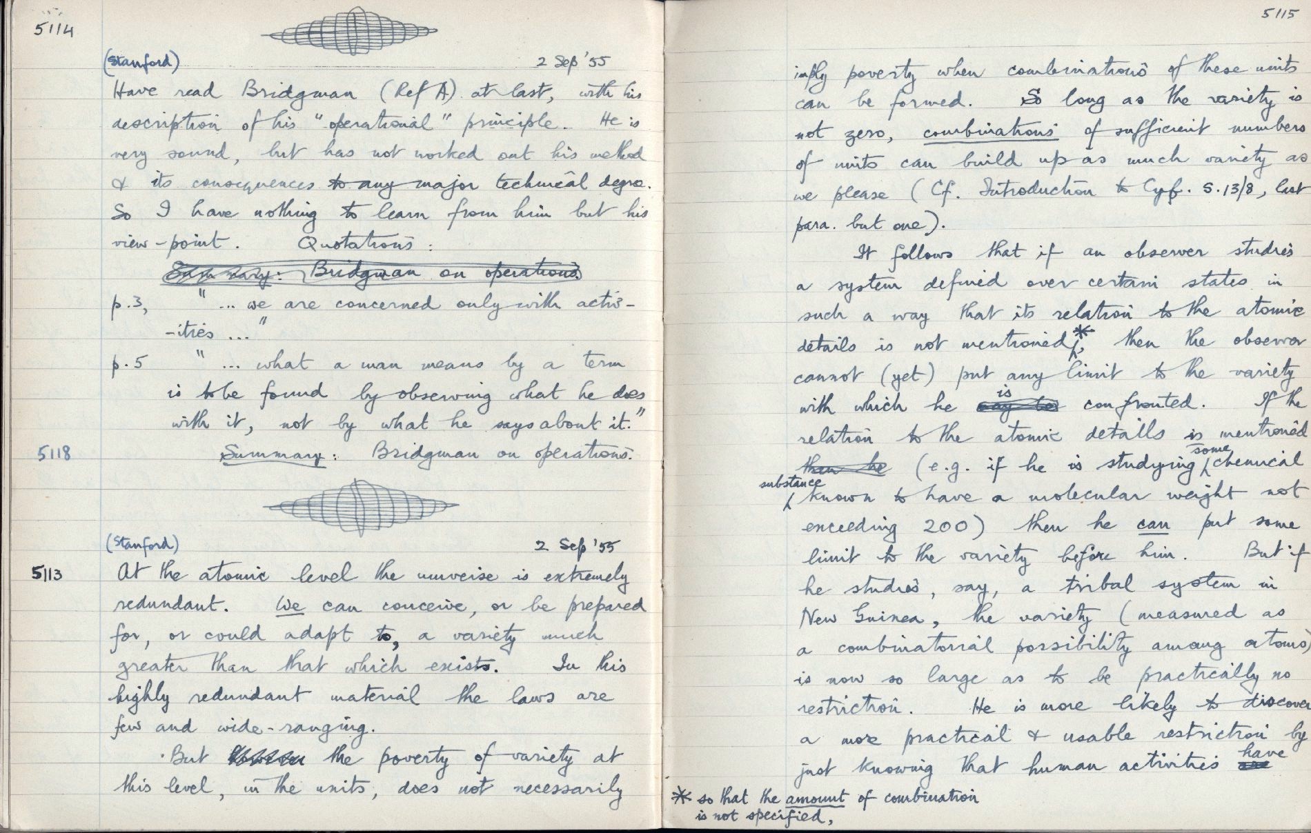 This image is copyright 1972, 2008 © 2008 The Estate of W. Ross Ashby