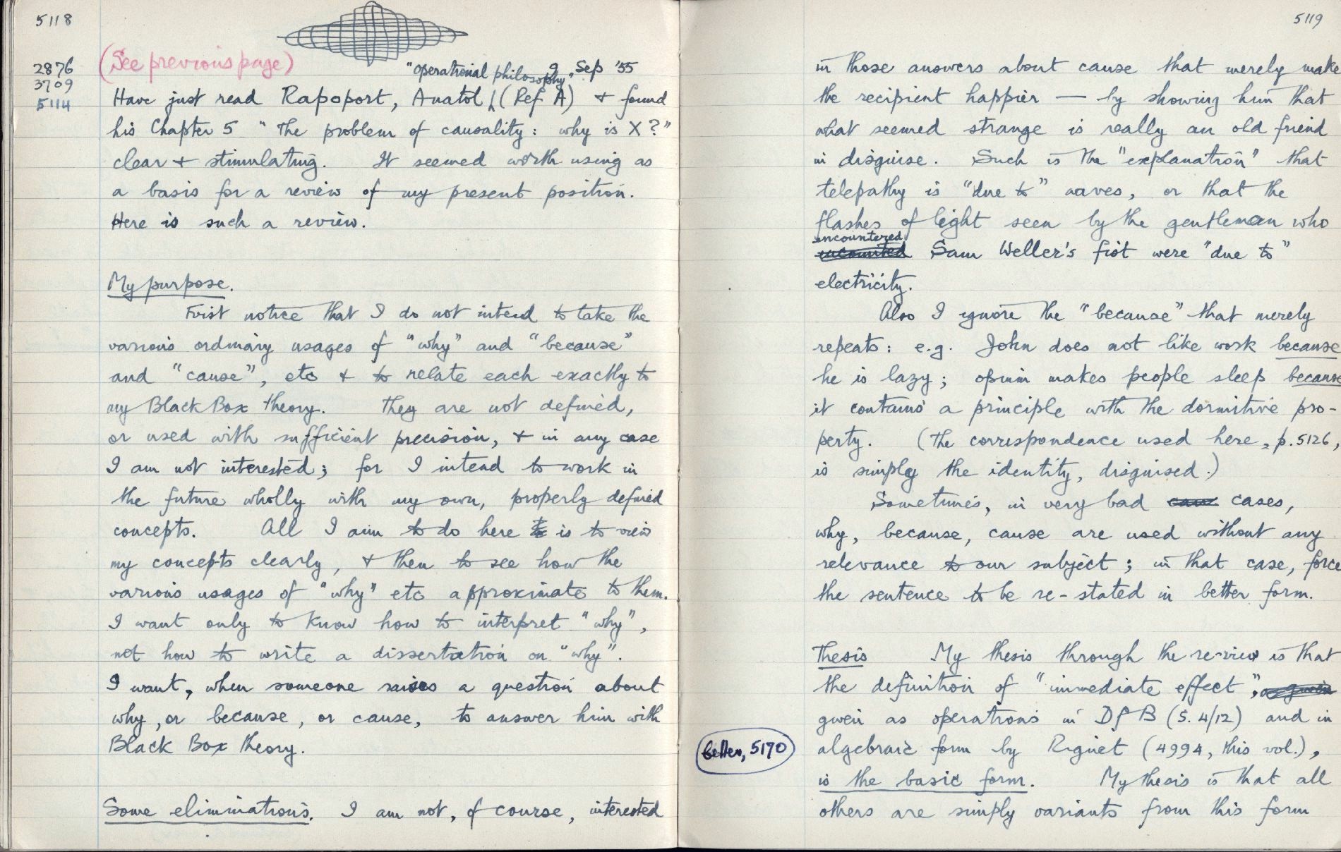 This image is copyright 1972, 2008 © 2008 The Estate of W. Ross Ashby