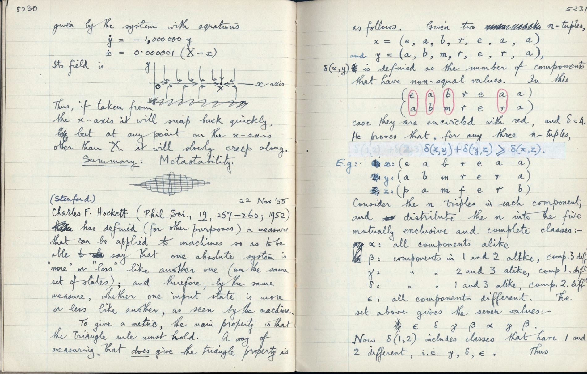 This image is copyright 1972, 2008 © 2008 The Estate of W. Ross Ashby