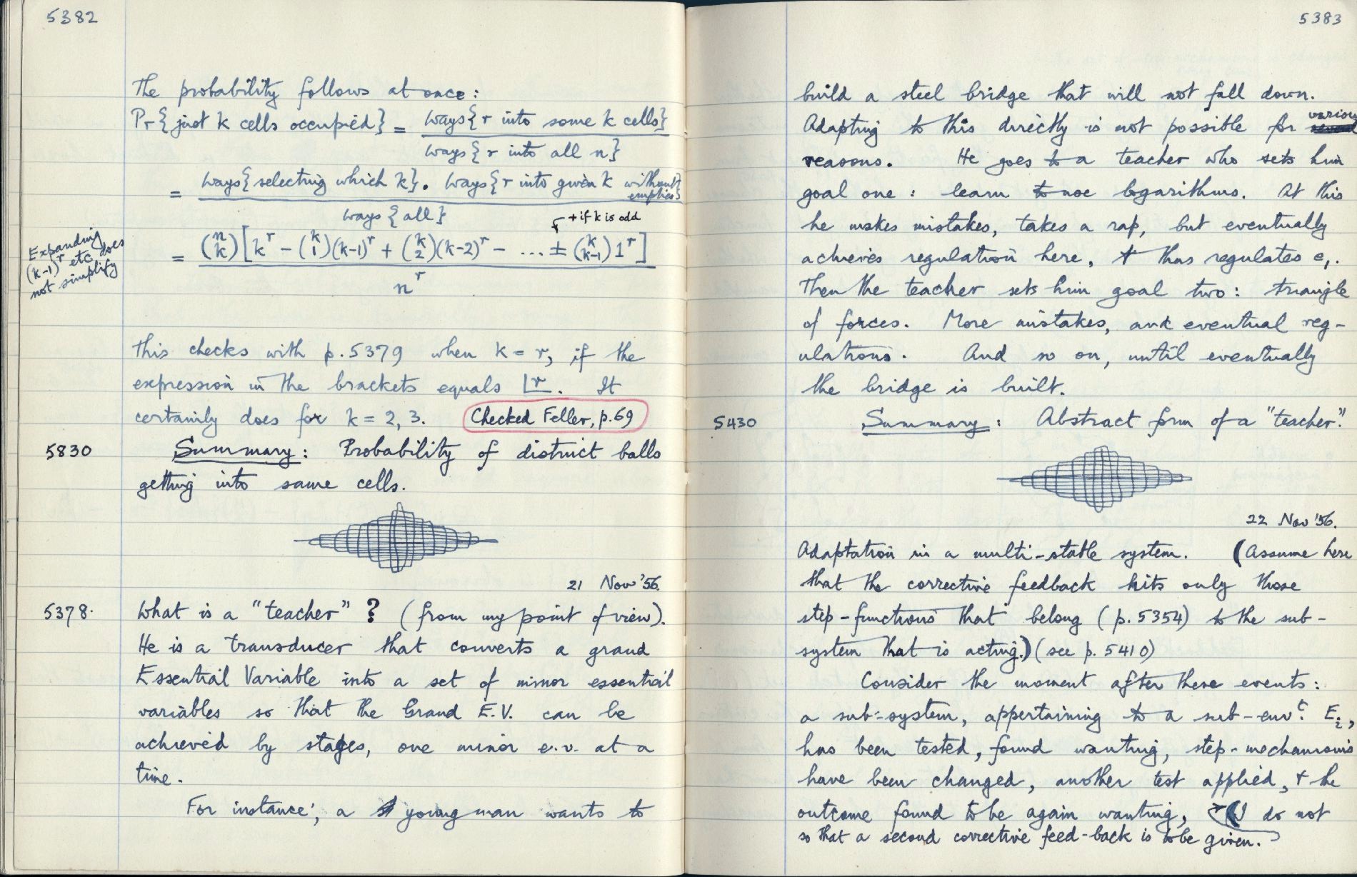 This image is copyright 1972, 2008 © 2008 The Estate of W. Ross Ashby