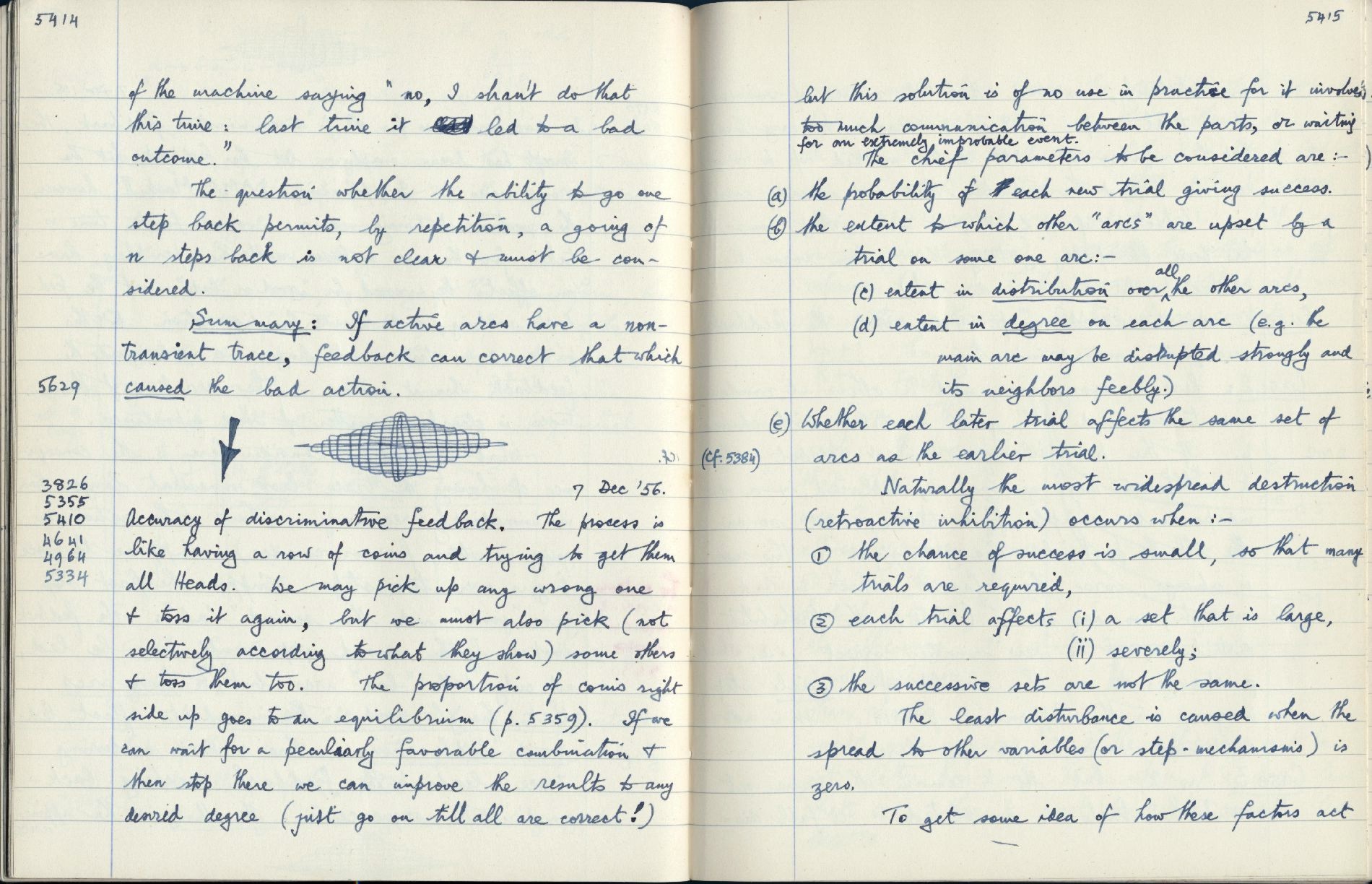 This image is copyright 1972, 2008 © 2008 The Estate of W. Ross Ashby