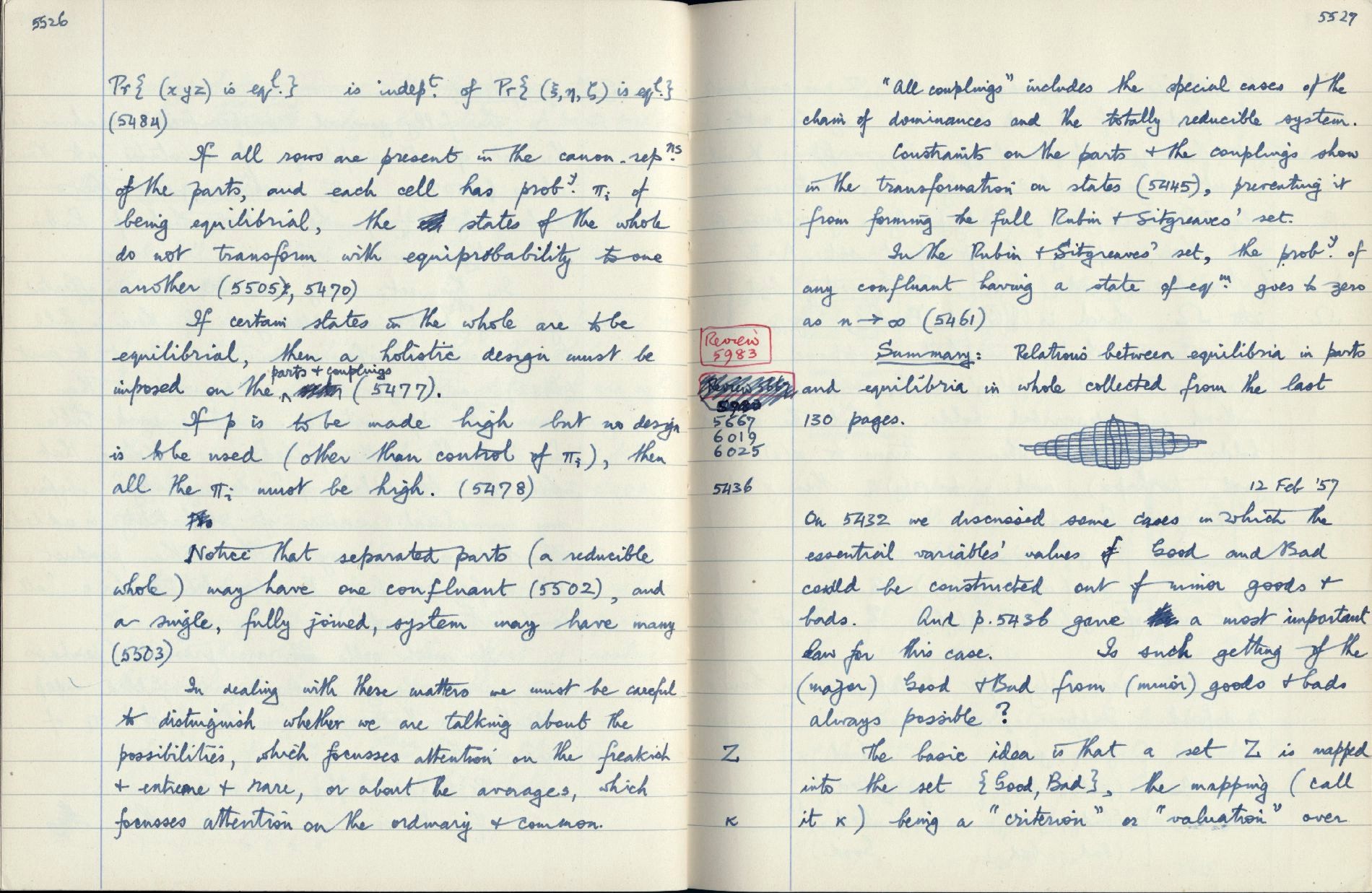 This image is copyright 1972, 2008 © 2008 The Estate of W. Ross Ashby