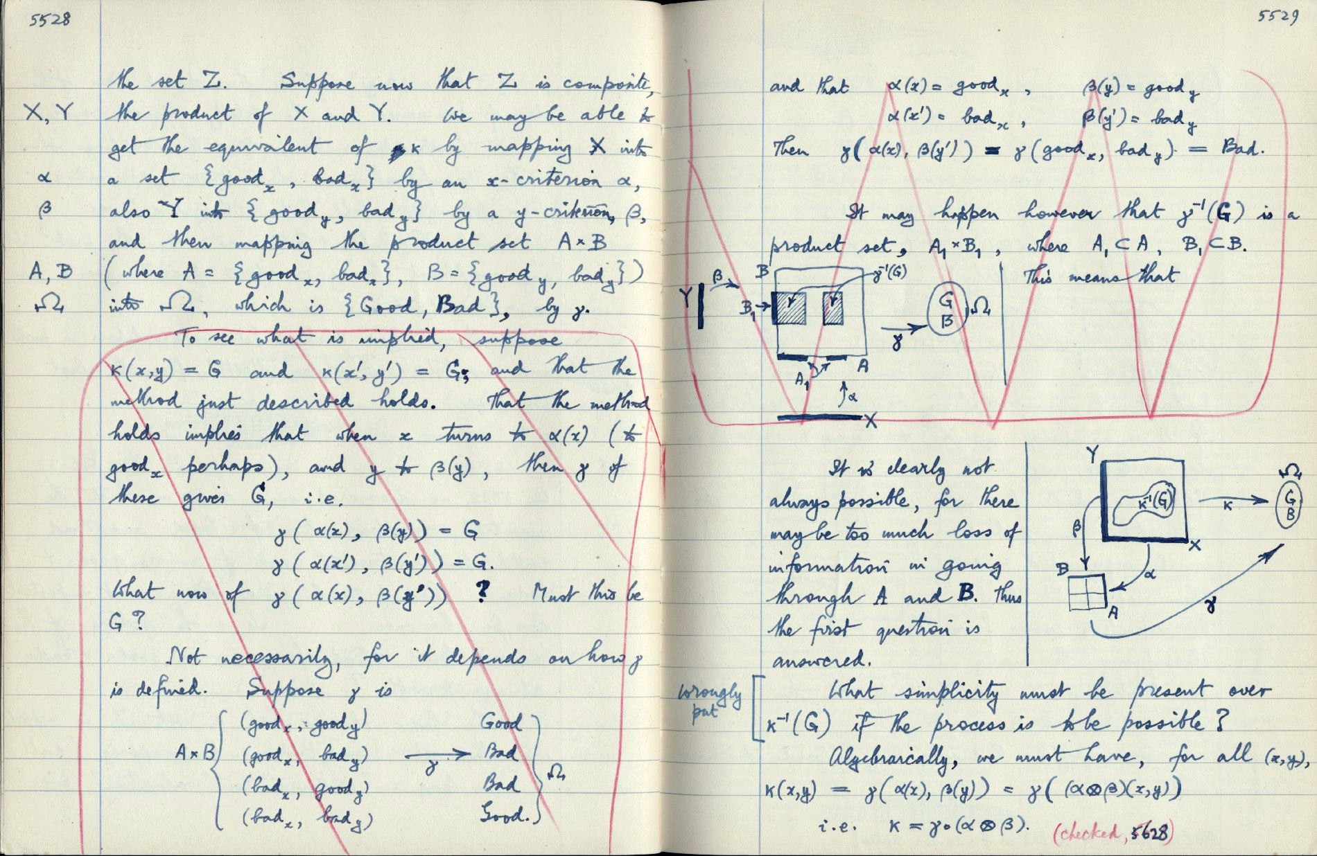 This image is copyright 1972, 2008 © 2008 The Estate of W. Ross Ashby