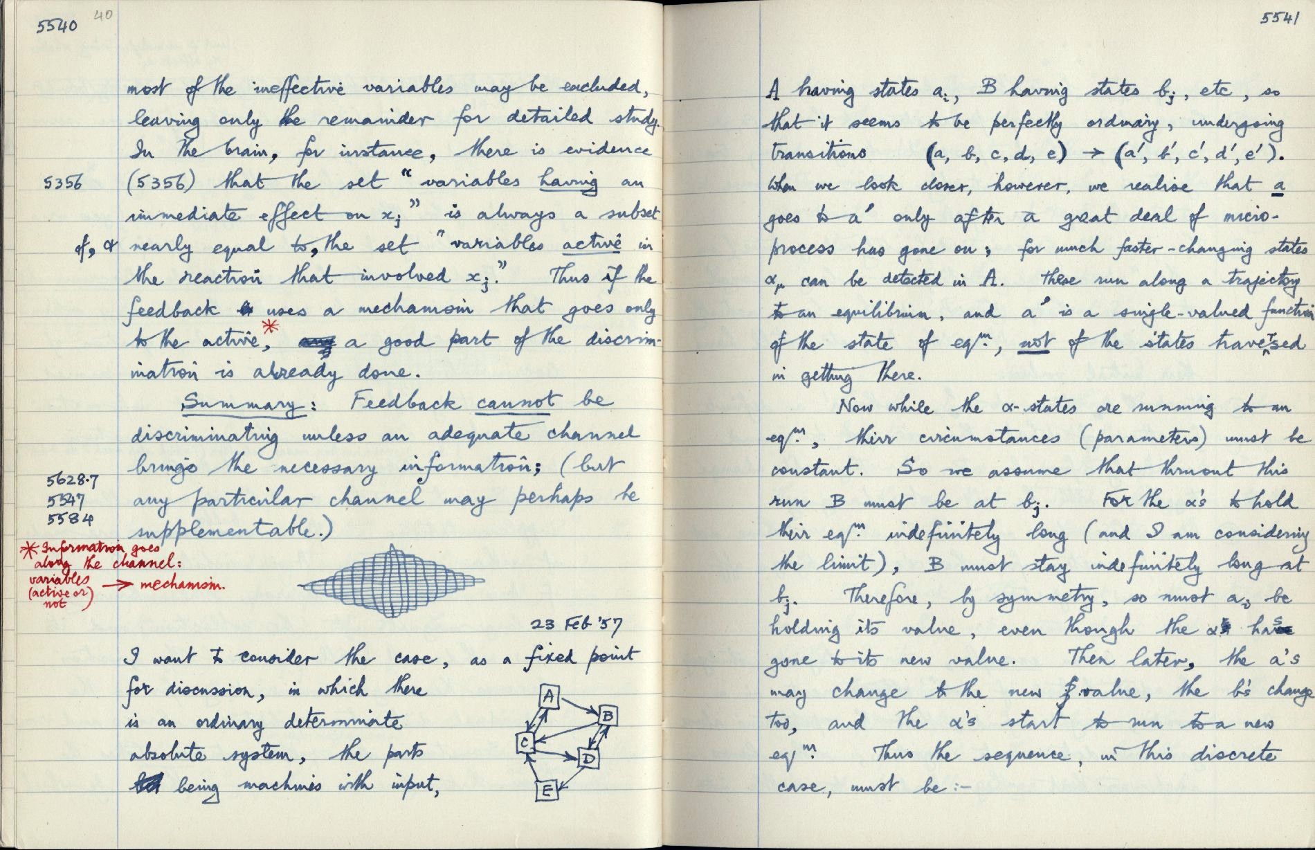 This image is copyright 1972, 2008 © 2008 The Estate of W. Ross Ashby