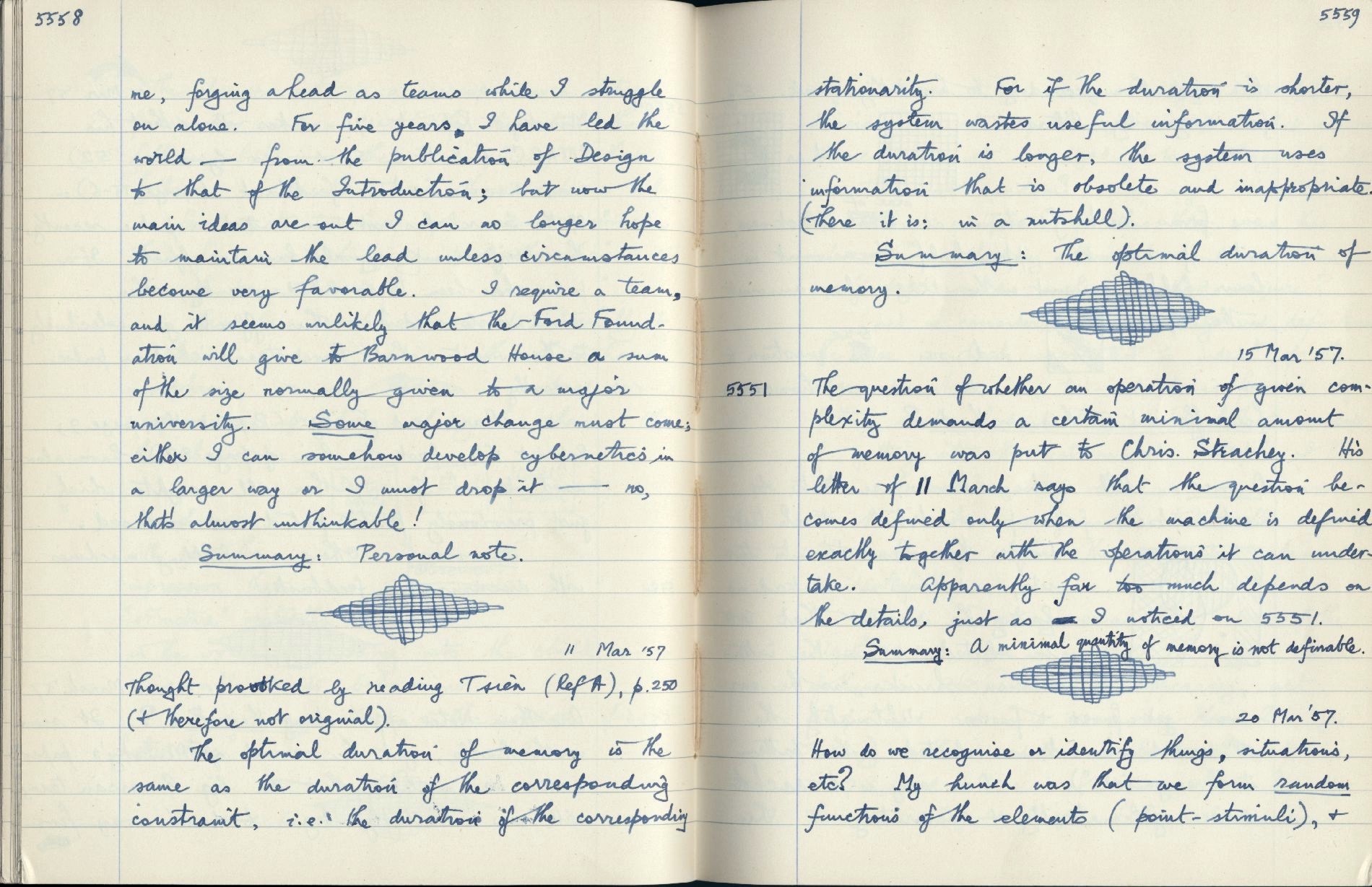 This image is copyright 1972, 2008 © 2008 The Estate of W. Ross Ashby