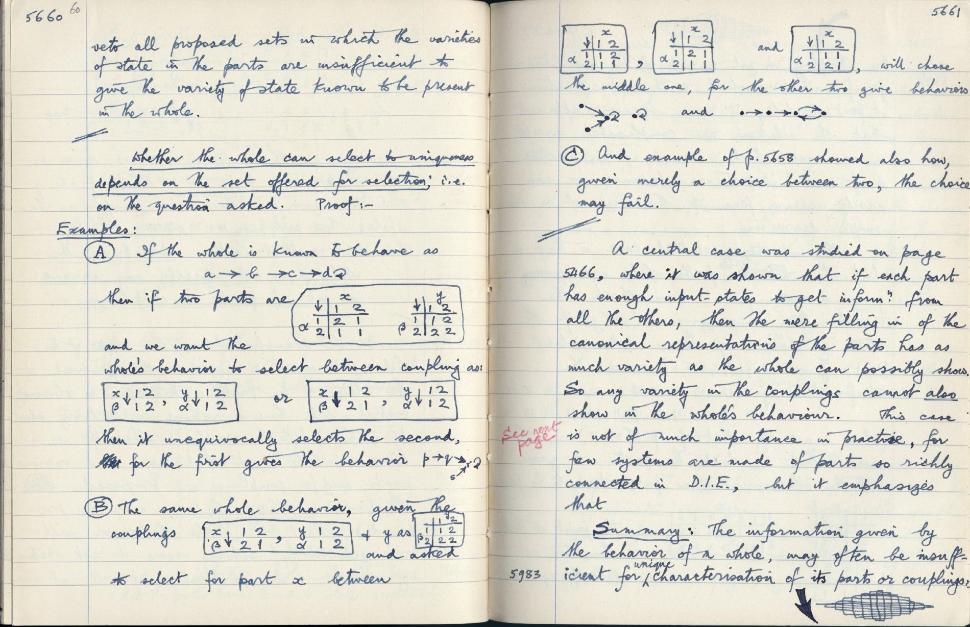 This image is copyright 1972, 2008 © 2008 The Estate of W. Ross Ashby