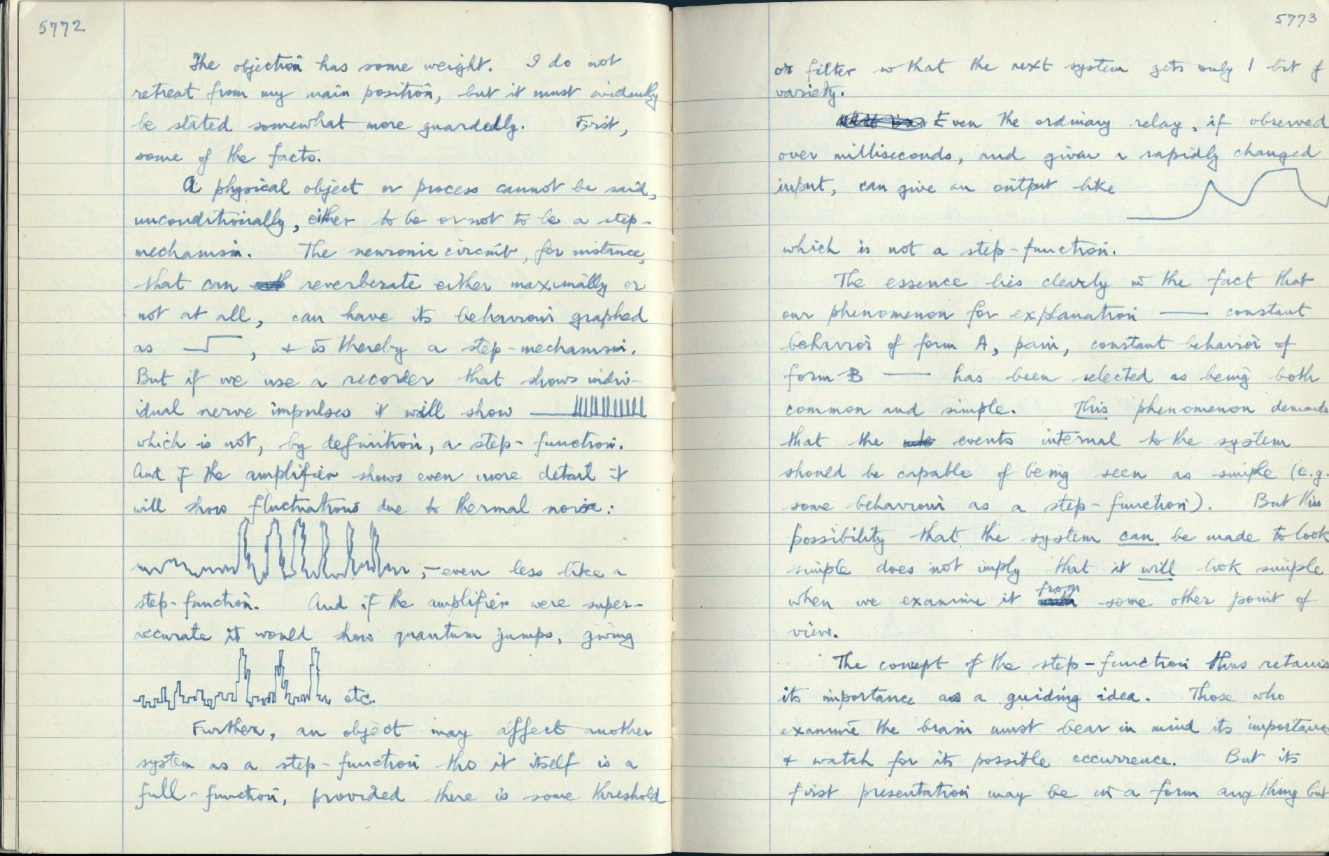 This image is copyright 1972, 2008 © 2008 The Estate of W. Ross Ashby