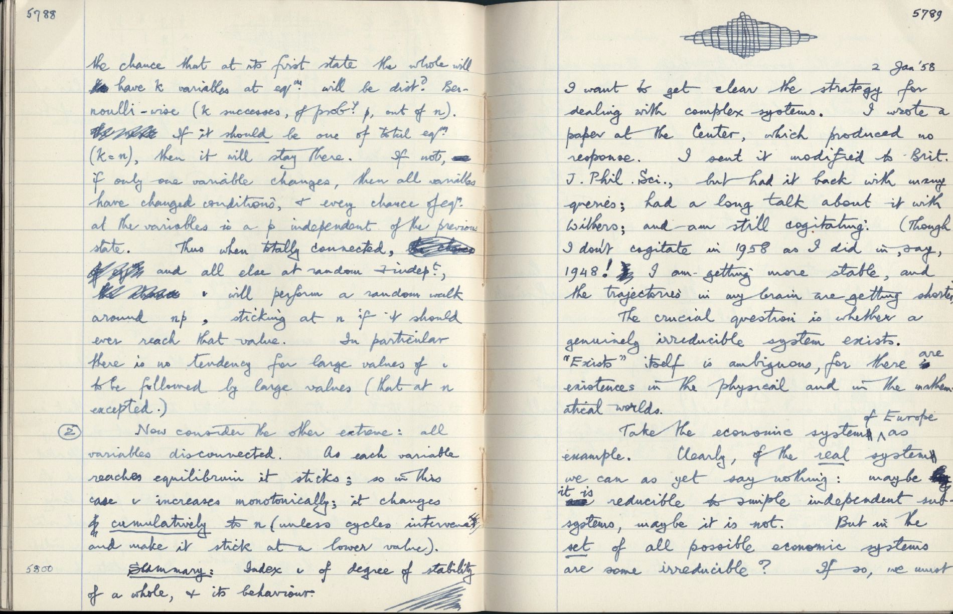 This image is copyright 1972, 2008 © 2008 The Estate of W. Ross Ashby