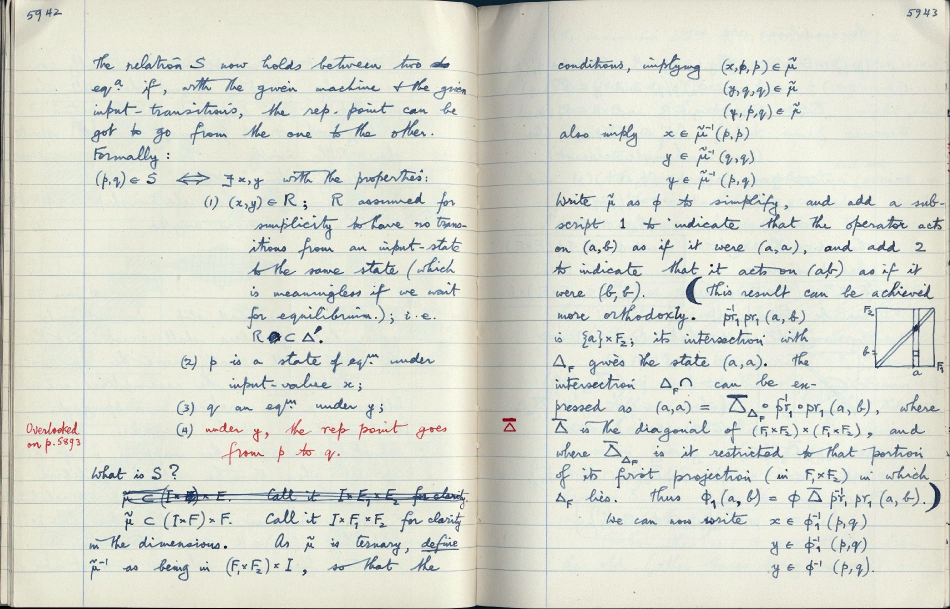 This image is copyright 1972, 2008 © 2008 The Estate of W. Ross Ashby