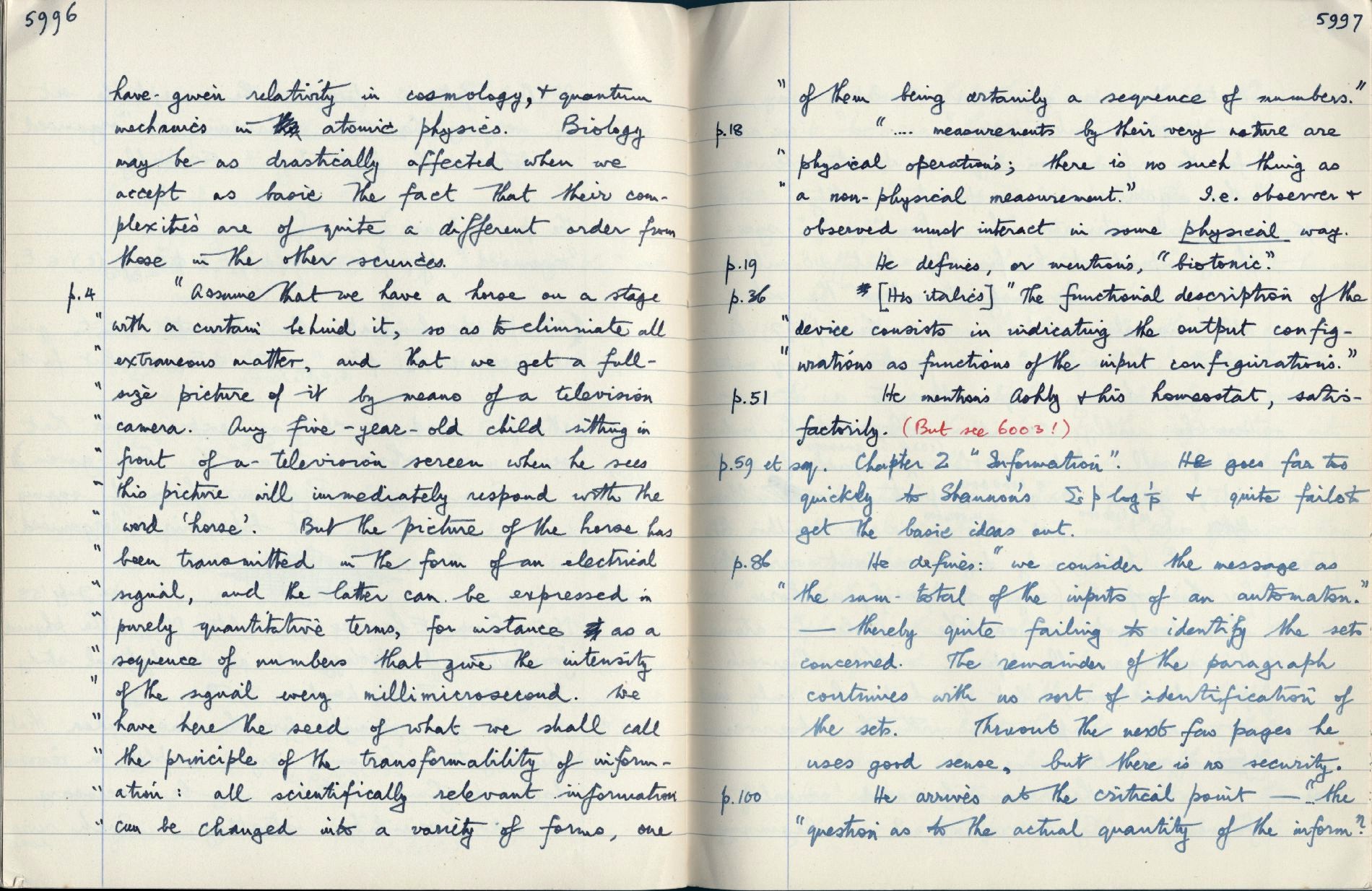 This image is copyright 1972, 2008 © 2008 The Estate of W. Ross Ashby