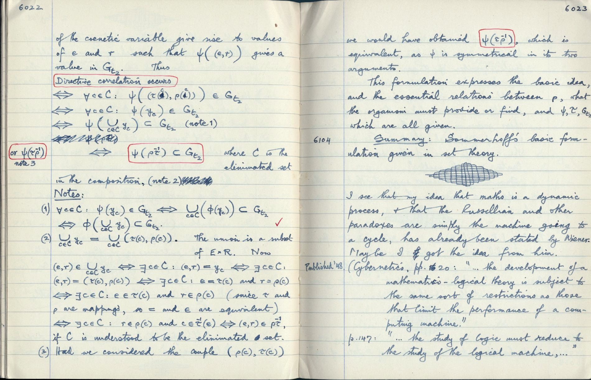 This image is copyright 1972, 2008 © 2008 The Estate of W. Ross Ashby