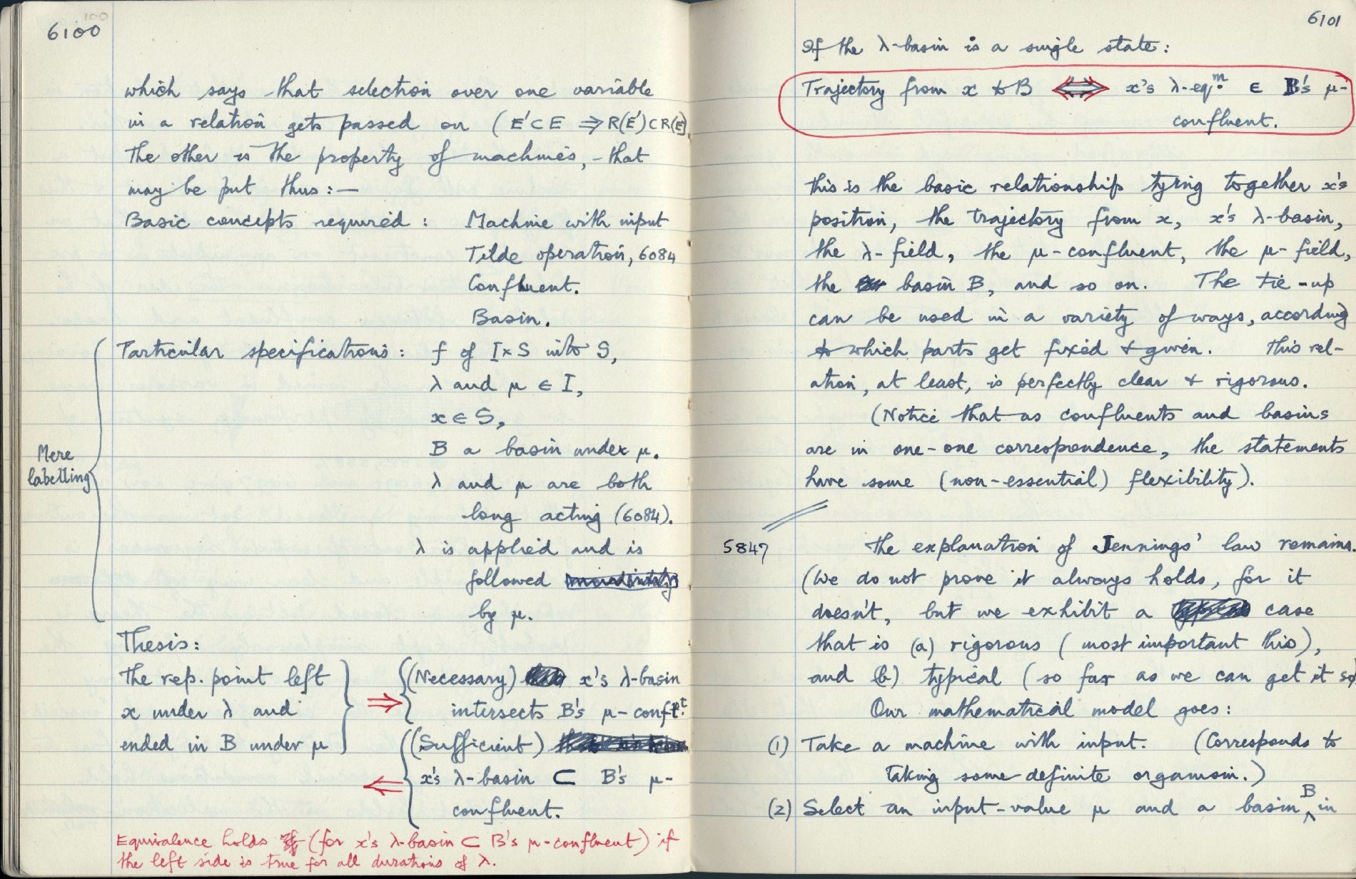 This image is copyright 1972, 2008 © 2008 The Estate of W. Ross Ashby