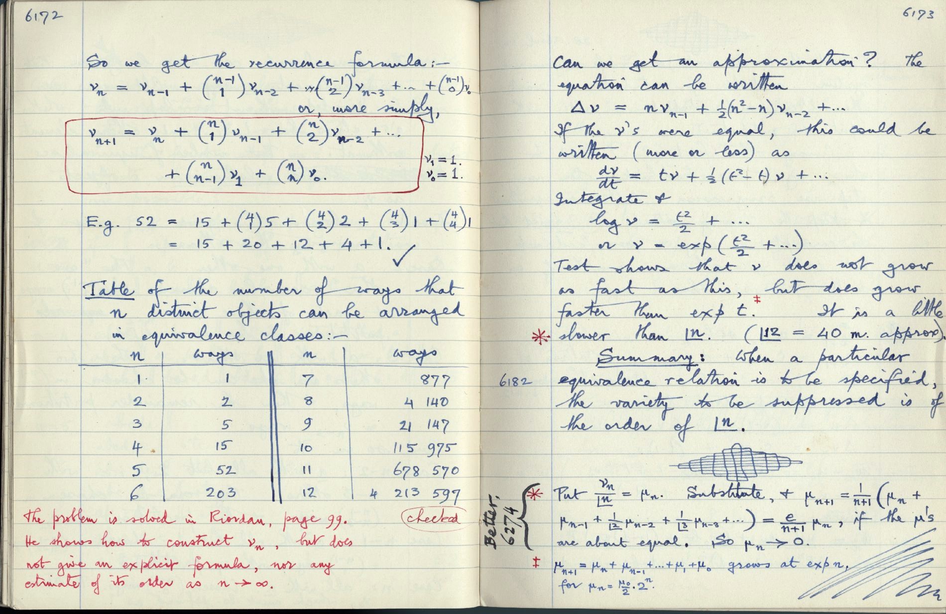 This image is copyright 1972, 2008 © 2008 The Estate of W. Ross Ashby