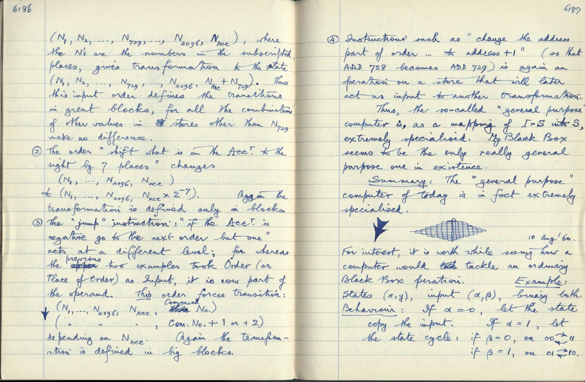 This image is copyright 1972, 2008 © 2008 The Estate of W. Ross Ashby