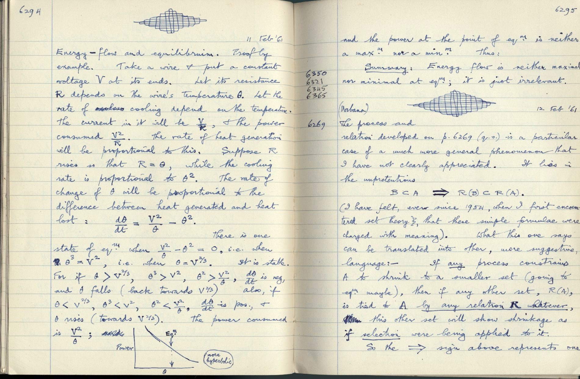 This image is copyright 1972, 2008 © 2008 The Estate of W. Ross Ashby