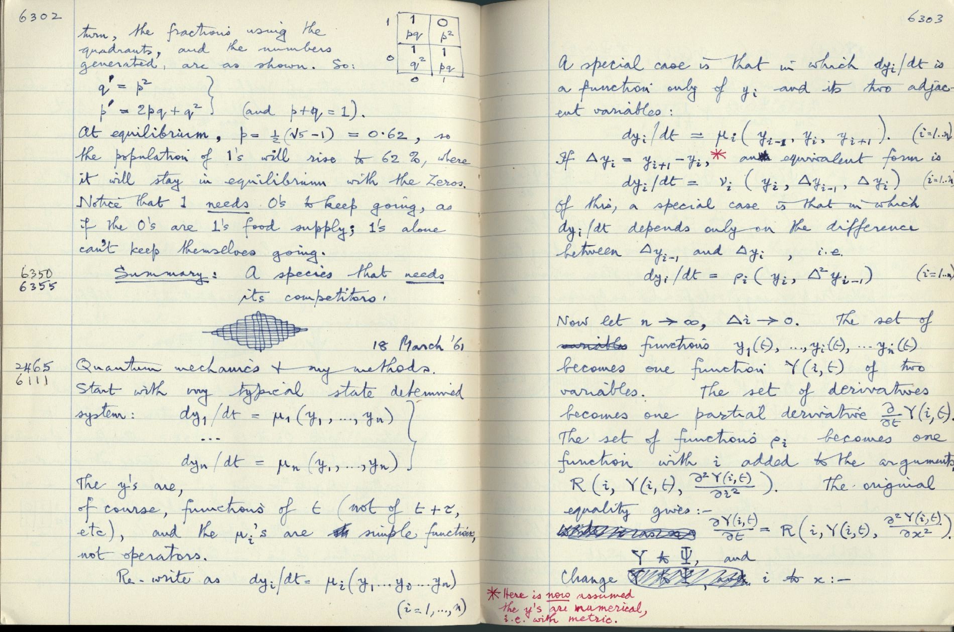 This image is copyright 1972, 2008 © 2008 The Estate of W. Ross Ashby