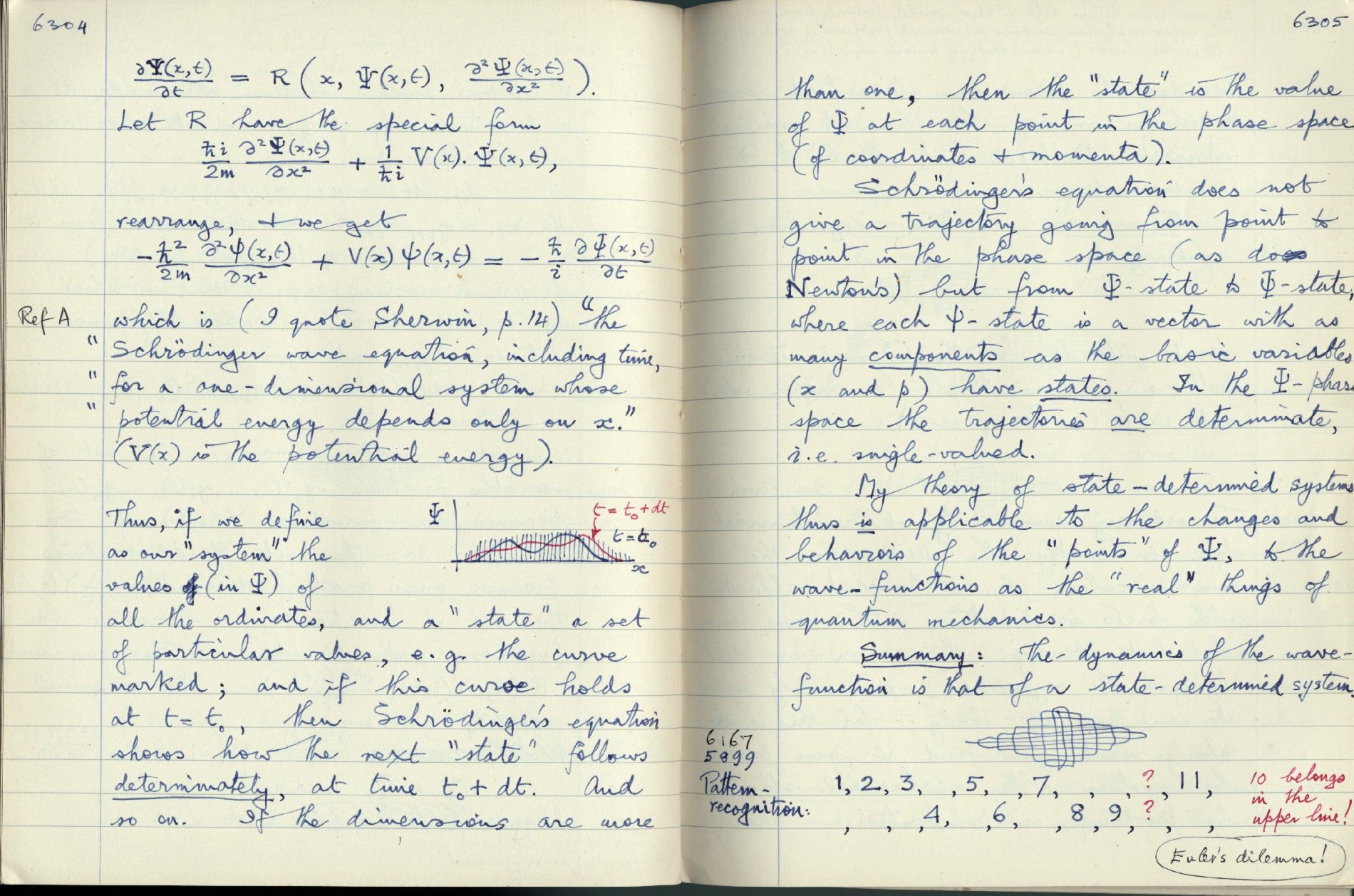 This image is copyright 1972, 2008 © 2008 The Estate of W. Ross Ashby