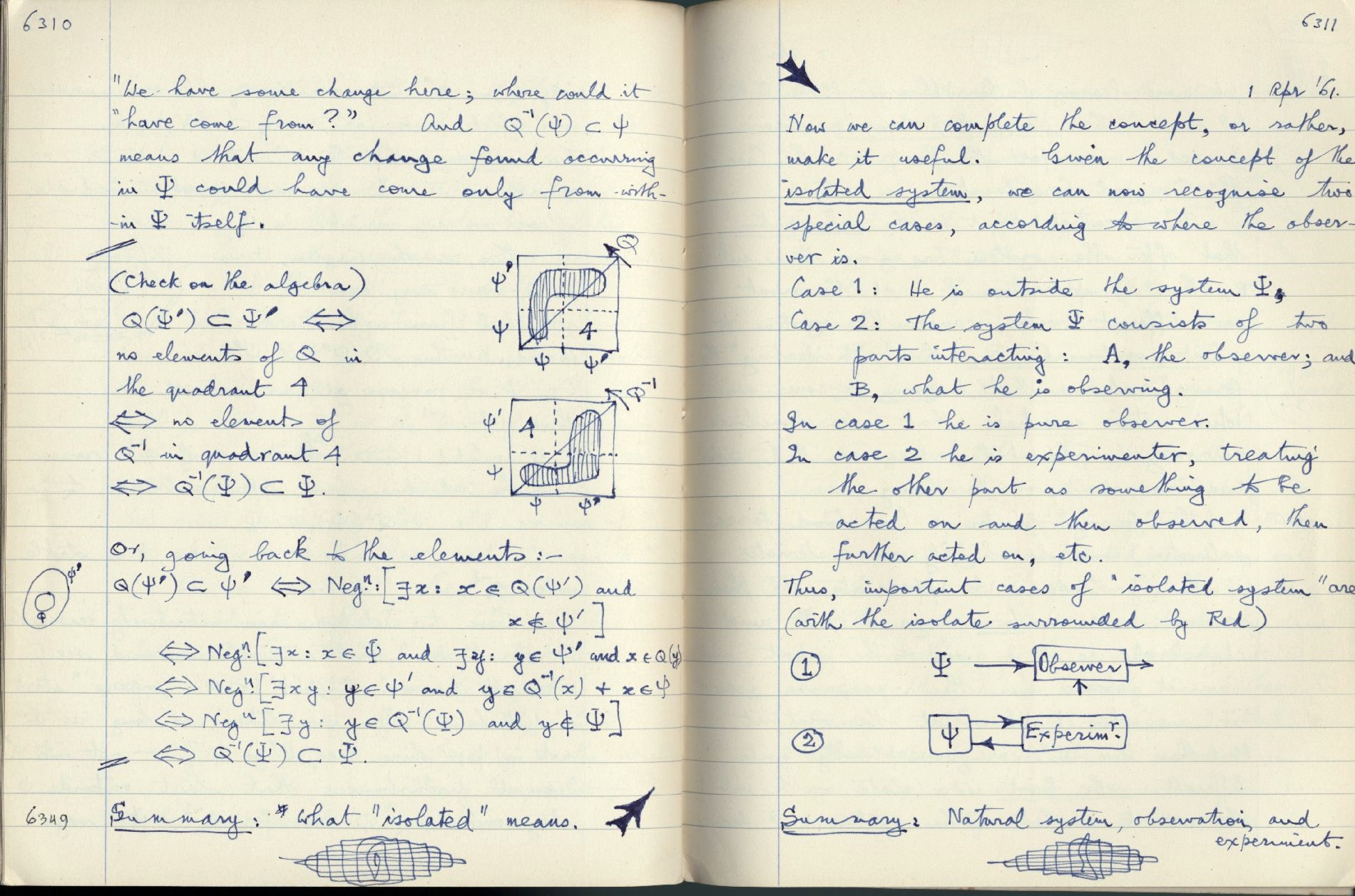 This image is copyright 1972, 2008 © 2008 The Estate of W. Ross Ashby