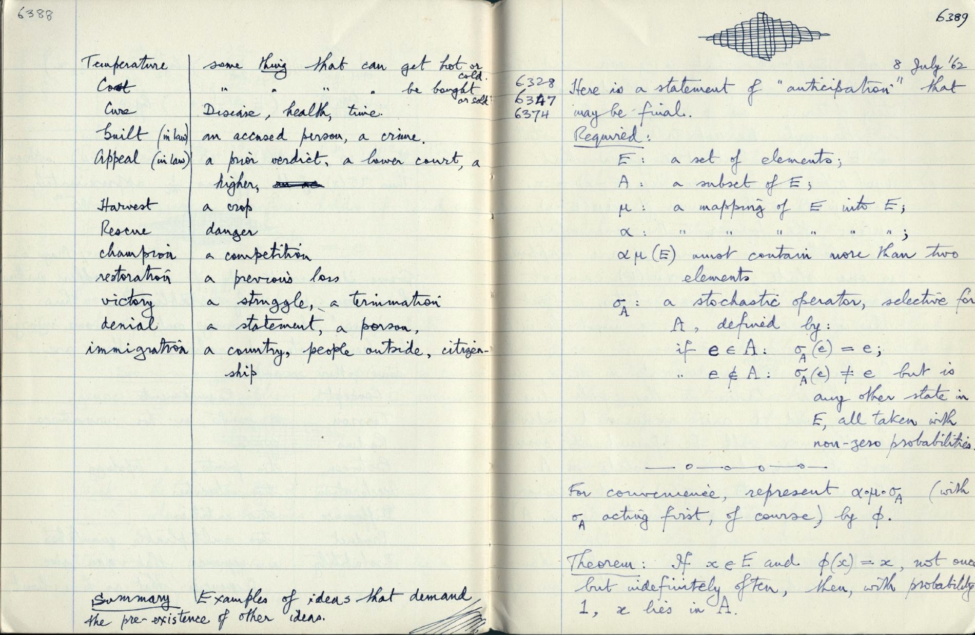 This image is copyright 1972, 2008 © 2008 The Estate of W. Ross Ashby