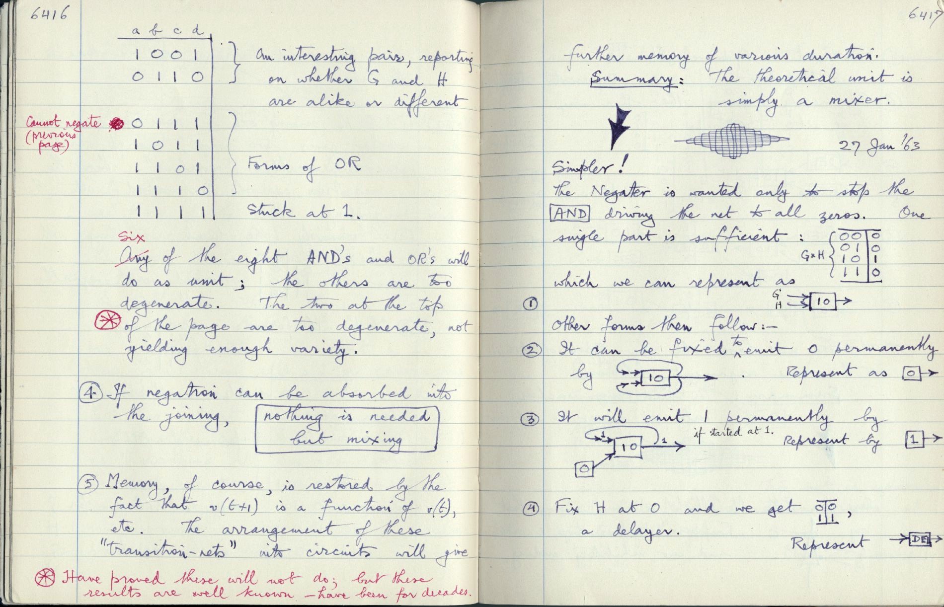 This image is copyright 1972, 2008 © 2008 The Estate of W. Ross Ashby