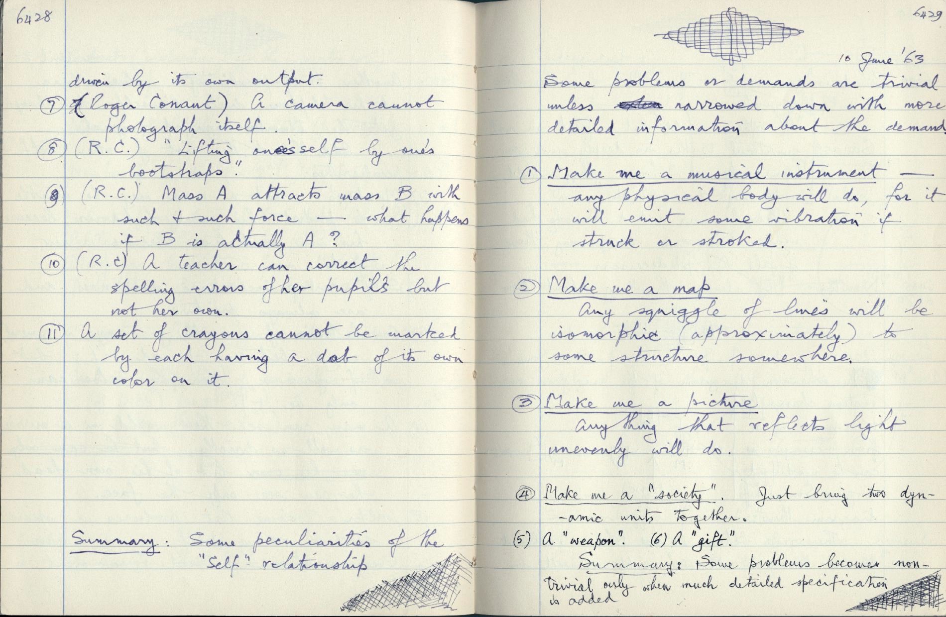 This image is copyright 1972, 2008 © 2008 The Estate of W. Ross Ashby