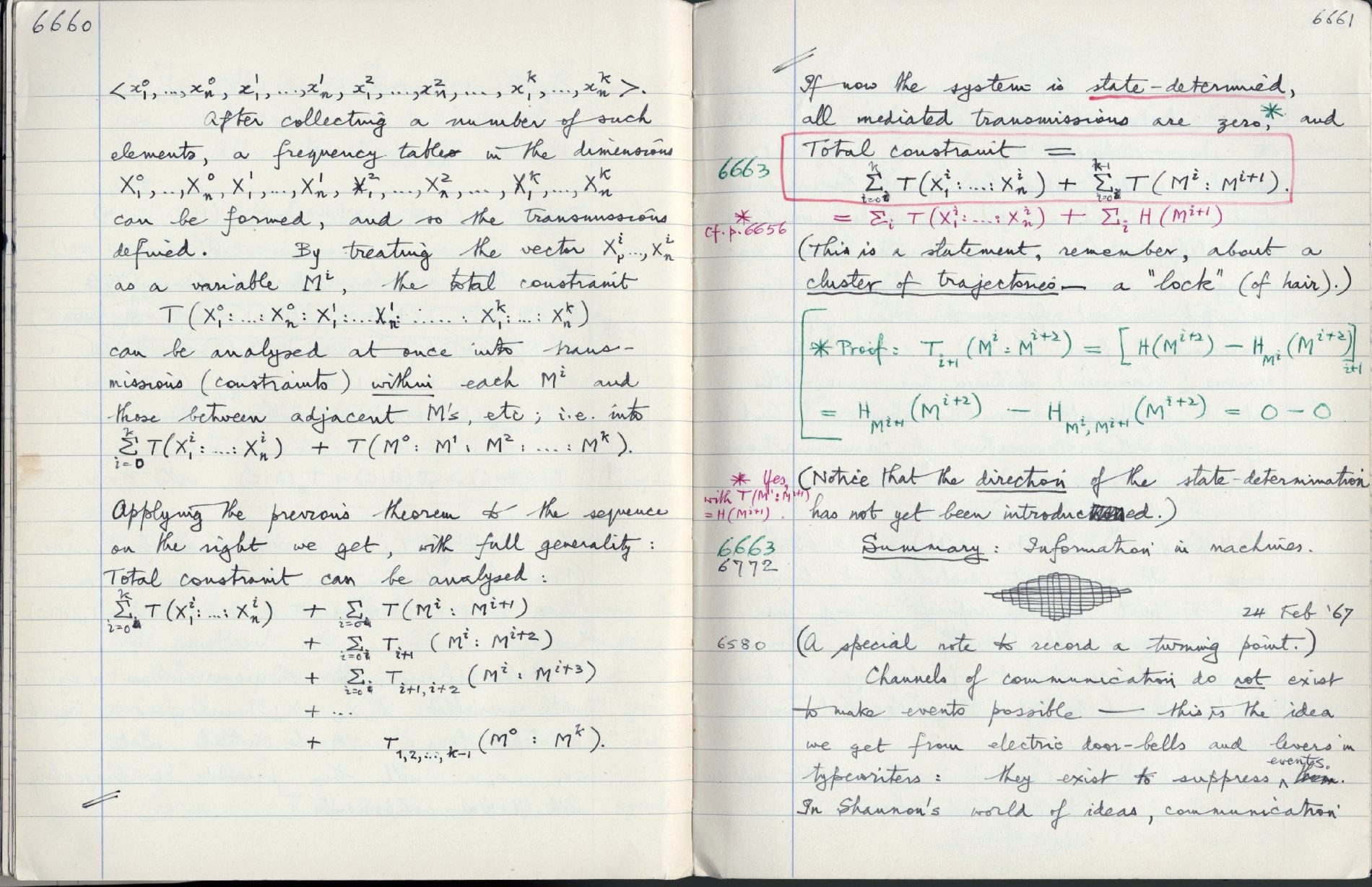 This image is copyright 1972, 2008 © 2008 The Estate of W. Ross Ashby