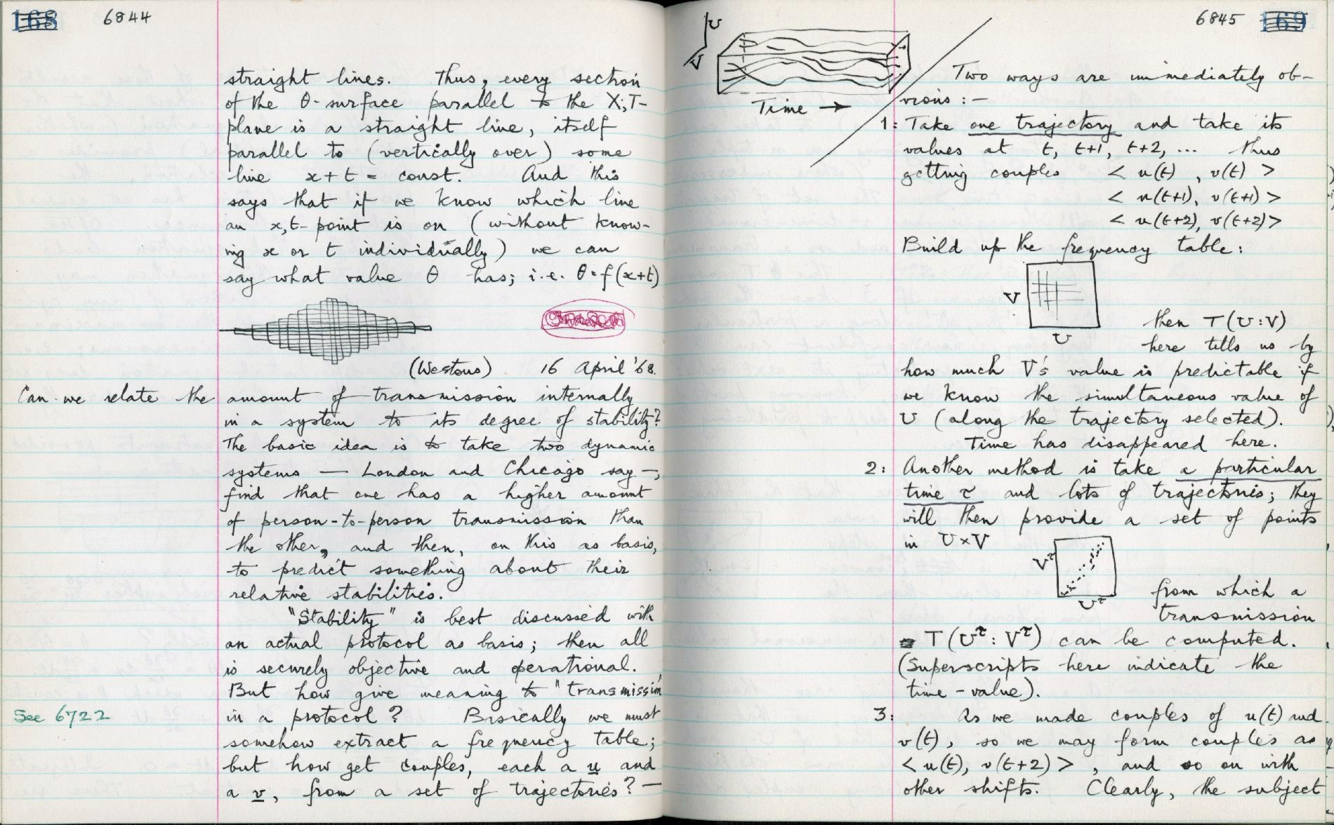 This image is copyright 1972, 2008 © 2008 The Estate of W. Ross Ashby