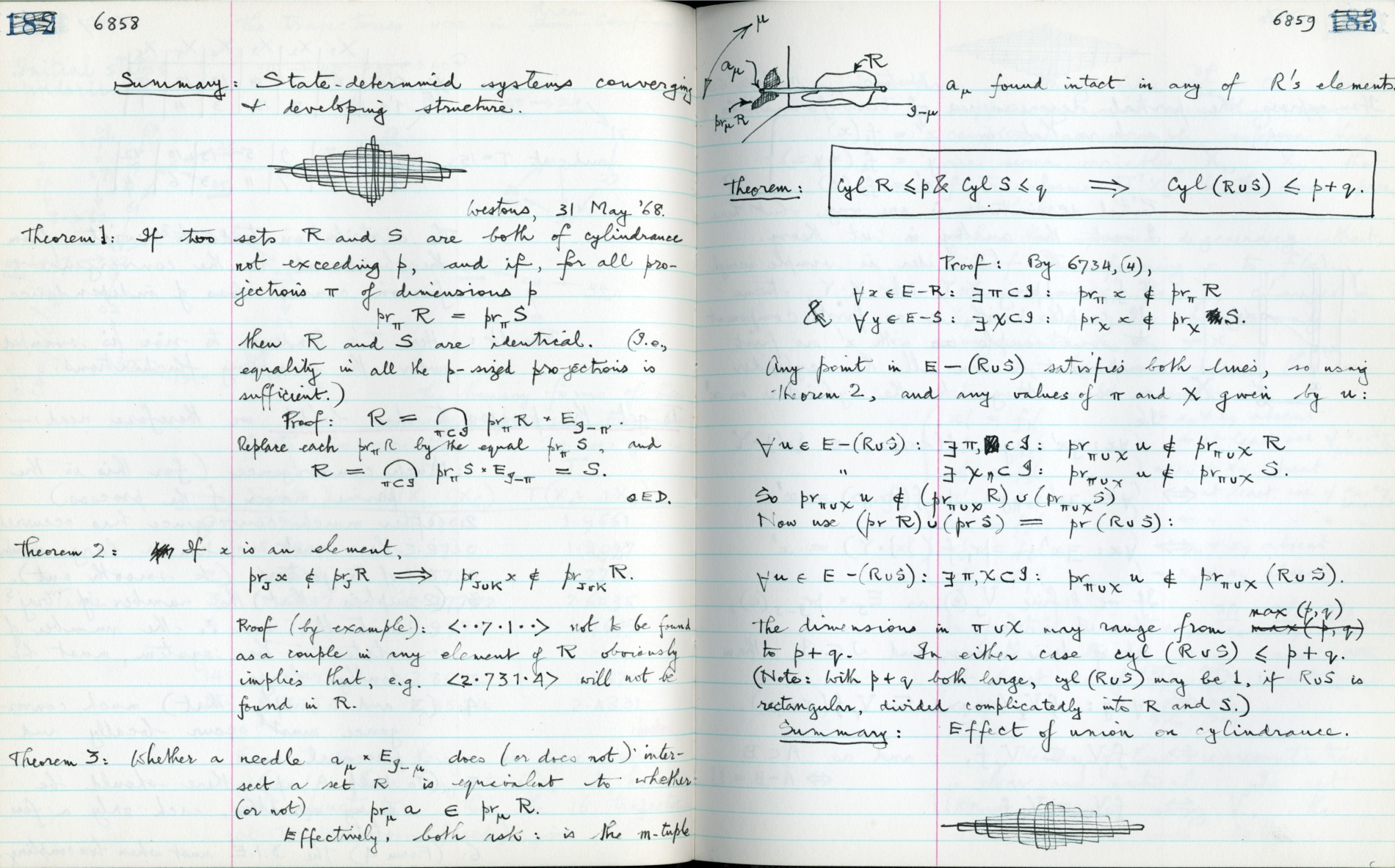 This image is copyright 1972, 2008 © 2008 The Estate of W. Ross Ashby