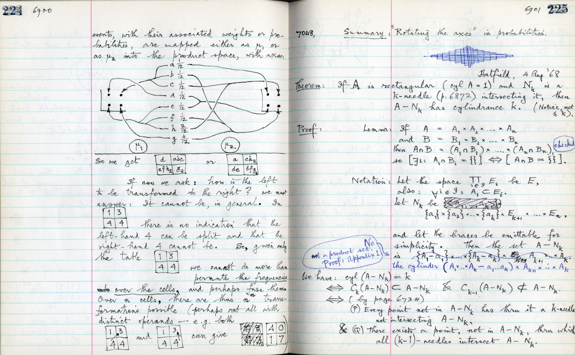 This image is copyright 1972, 2008 © 2008 The Estate of W. Ross Ashby