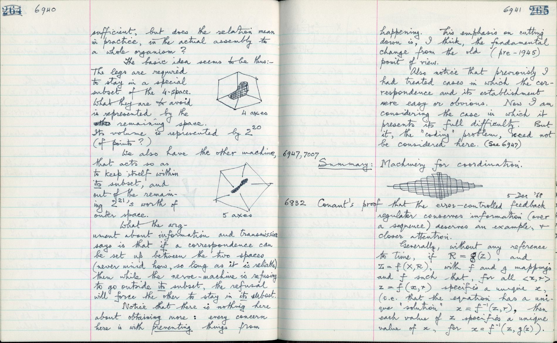 This image is copyright 1972, 2008 © 2008 The Estate of W. Ross Ashby